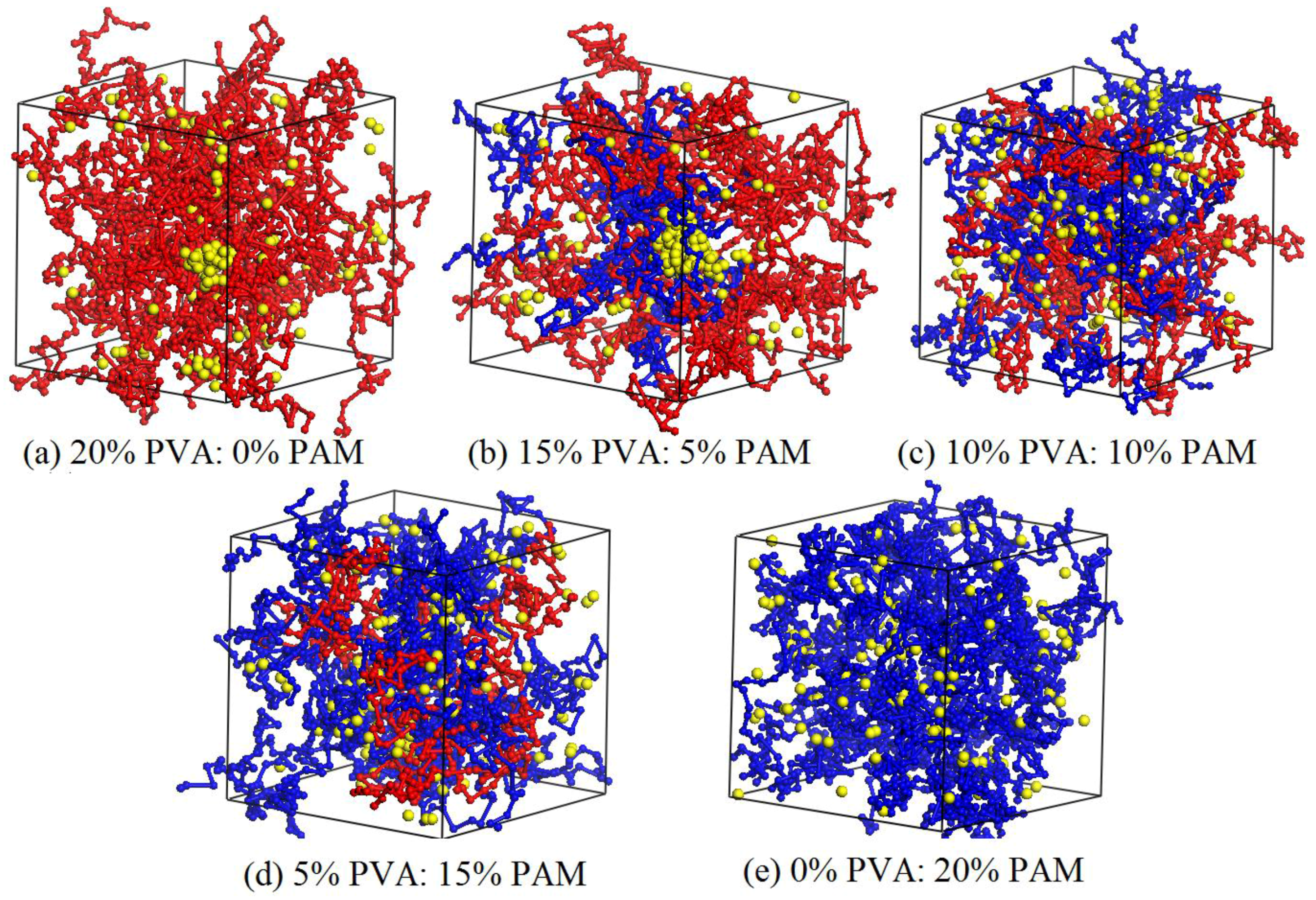 Polymers 09 00611 g009 Polymers 09 00611 g009
