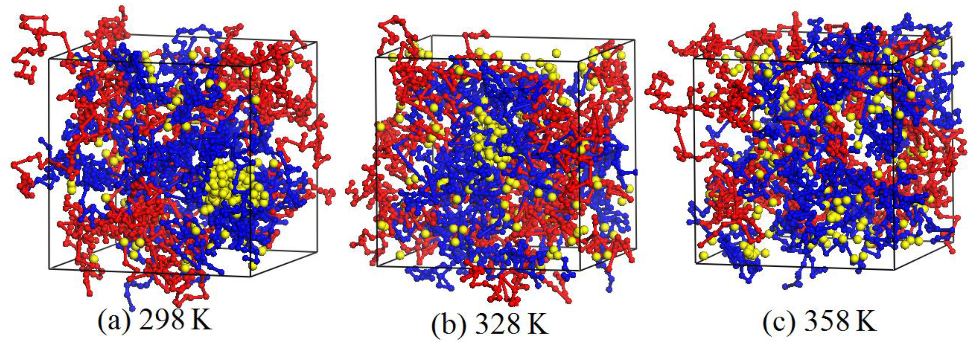 Polymers 09 00611 g012 Polymers 09 00611 g012