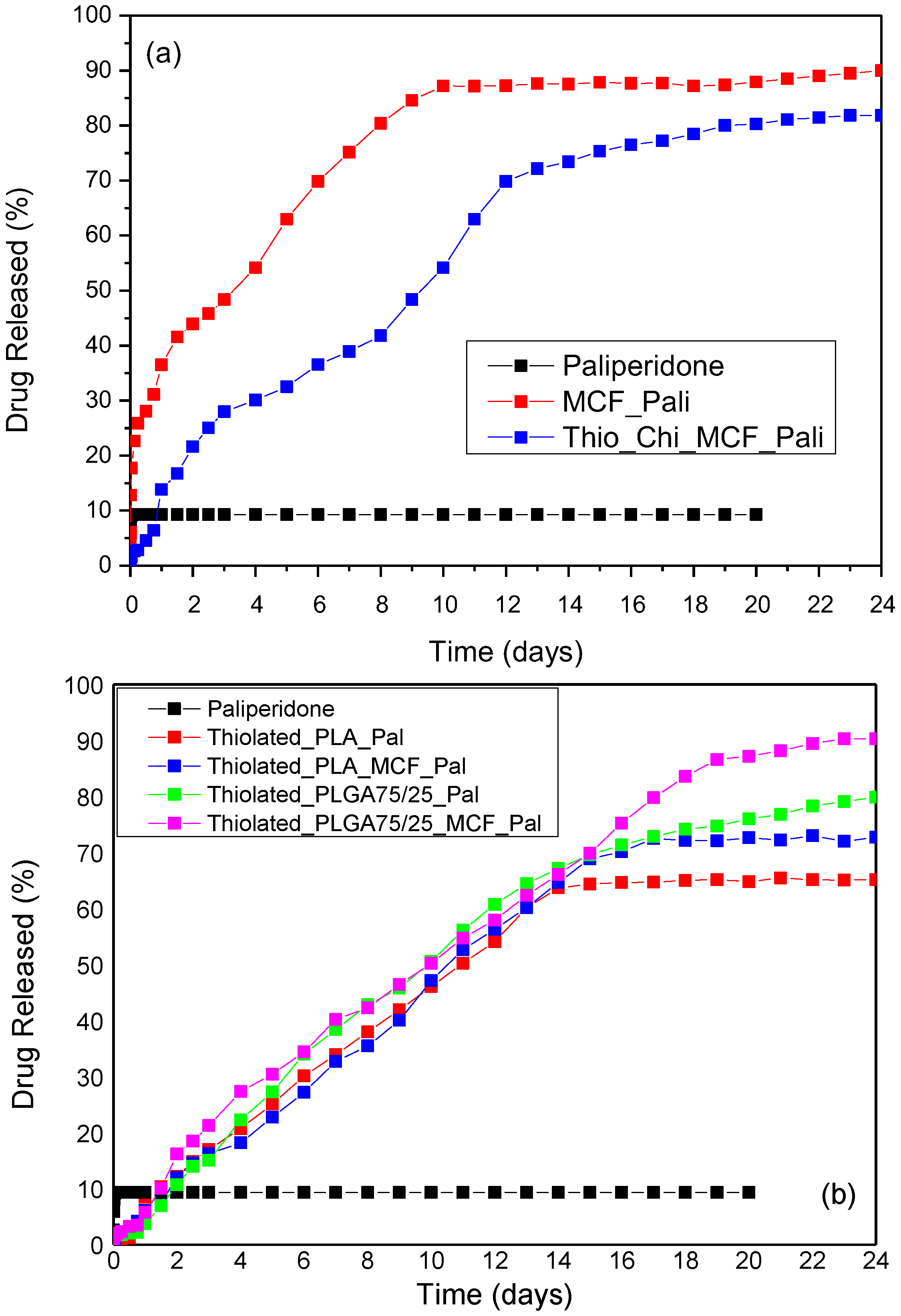 Polymers 09 00617 g010
