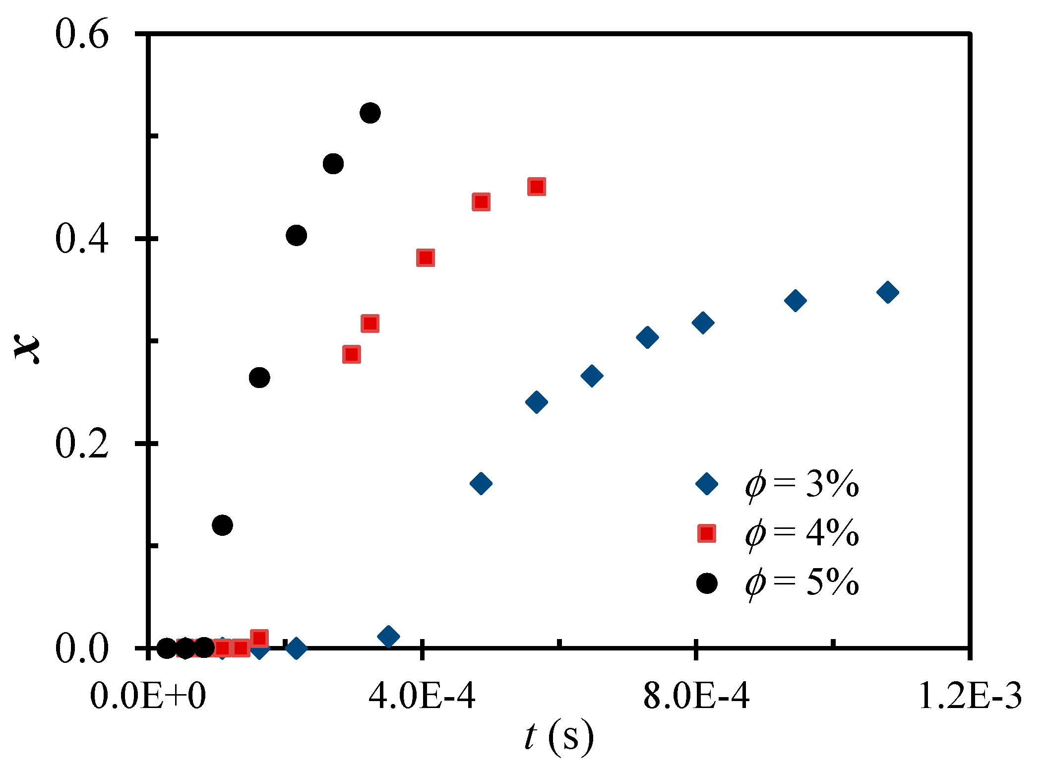 Polymers 09 00619 g002
