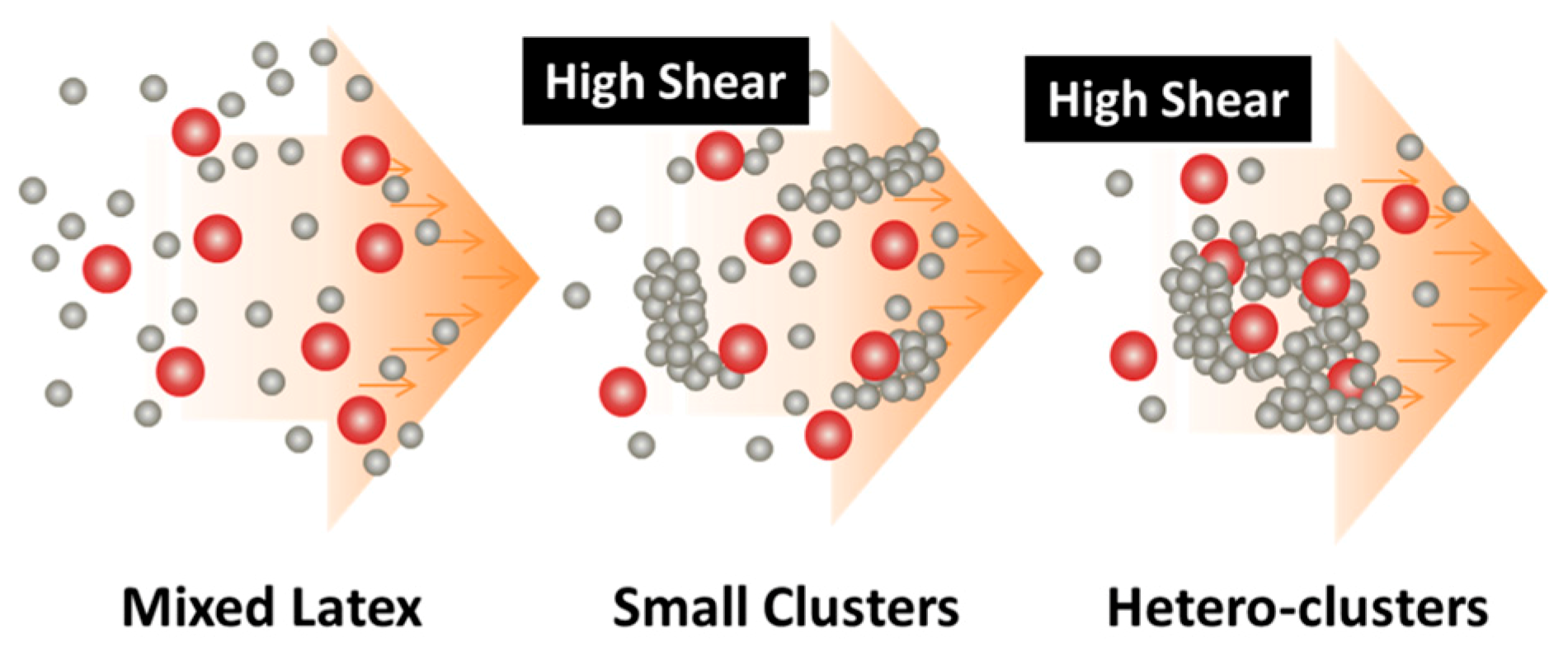 Polymers 09 00619 g005