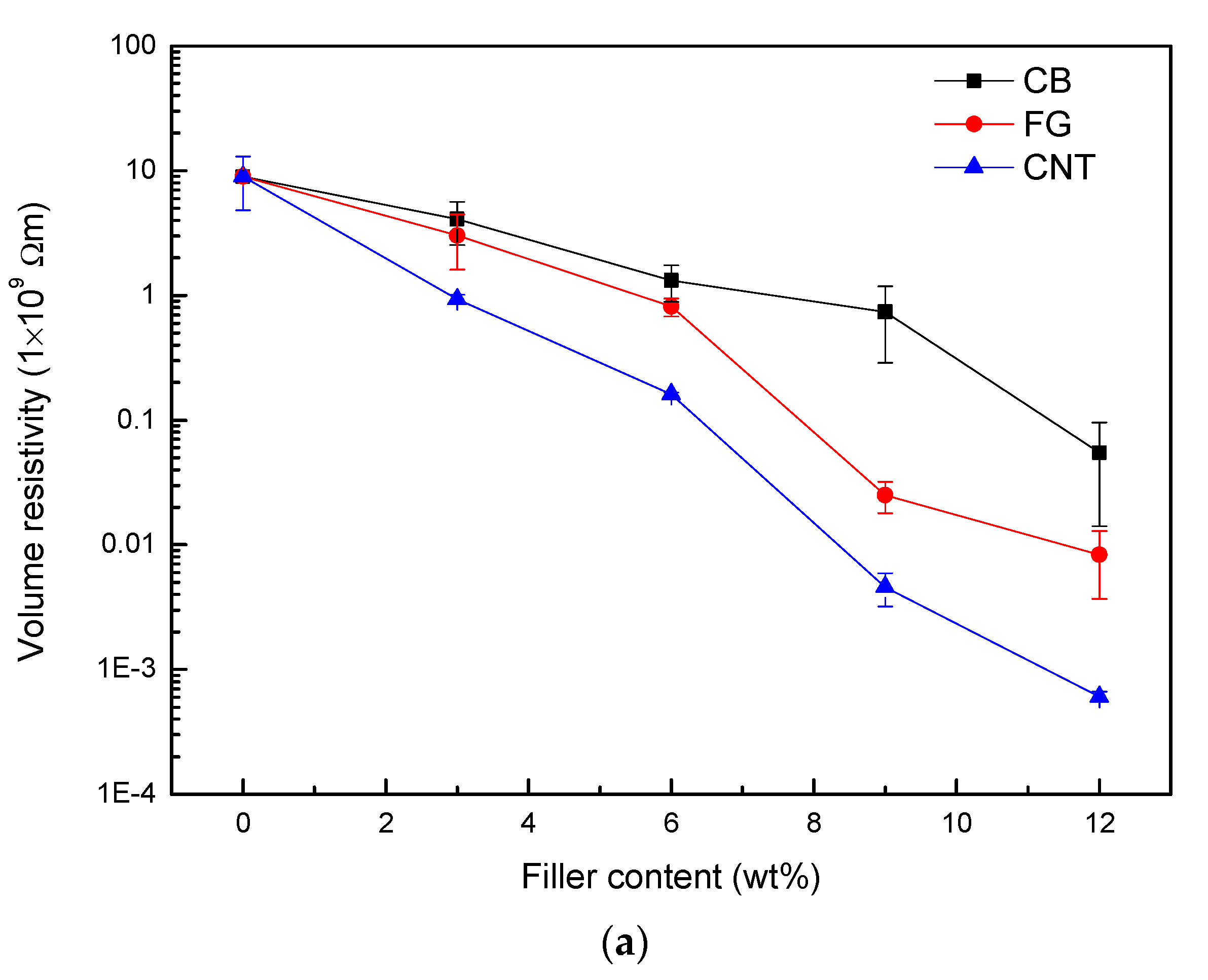Polymers 09 00620 g001a