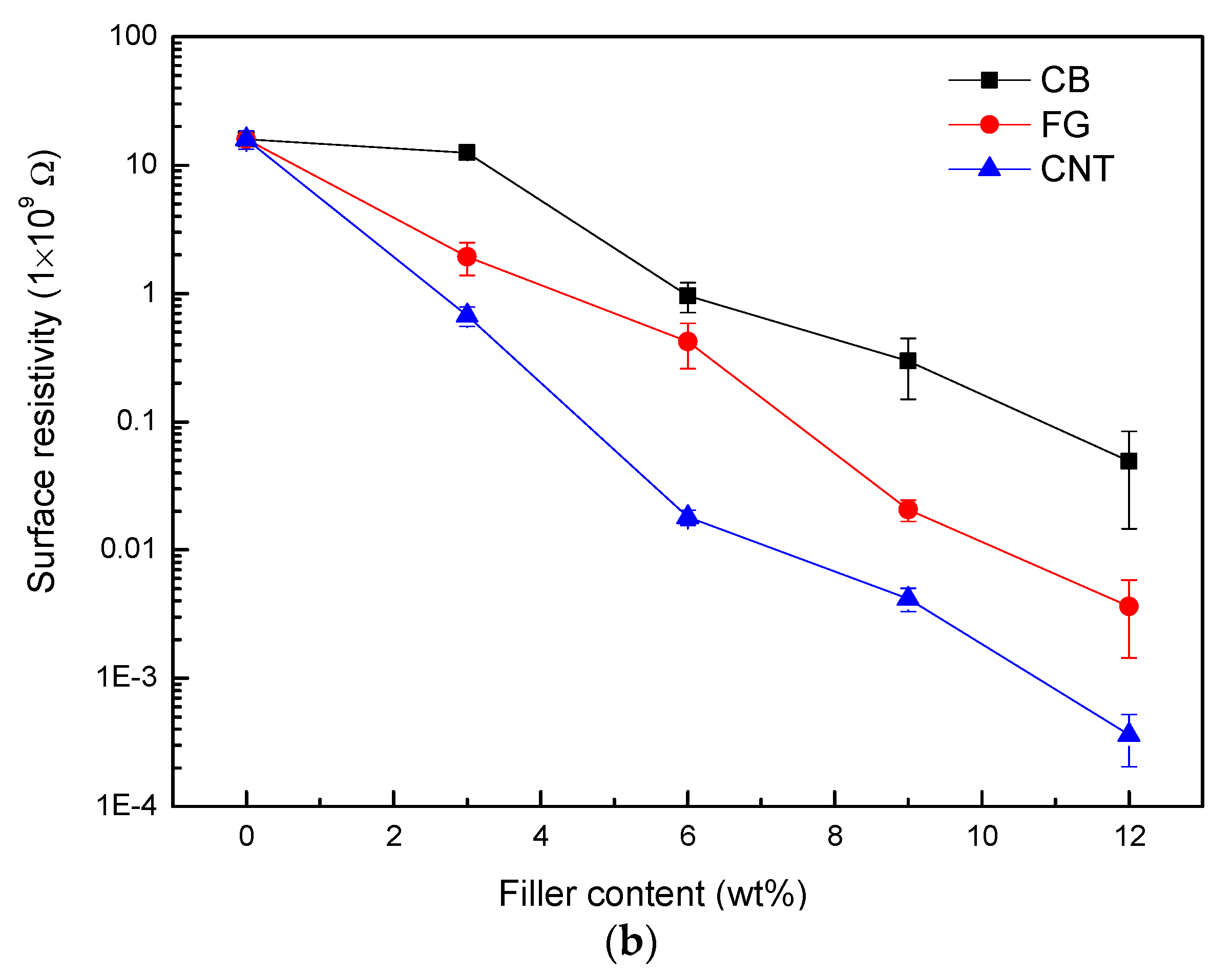 Polymers 09 00620 g001b
