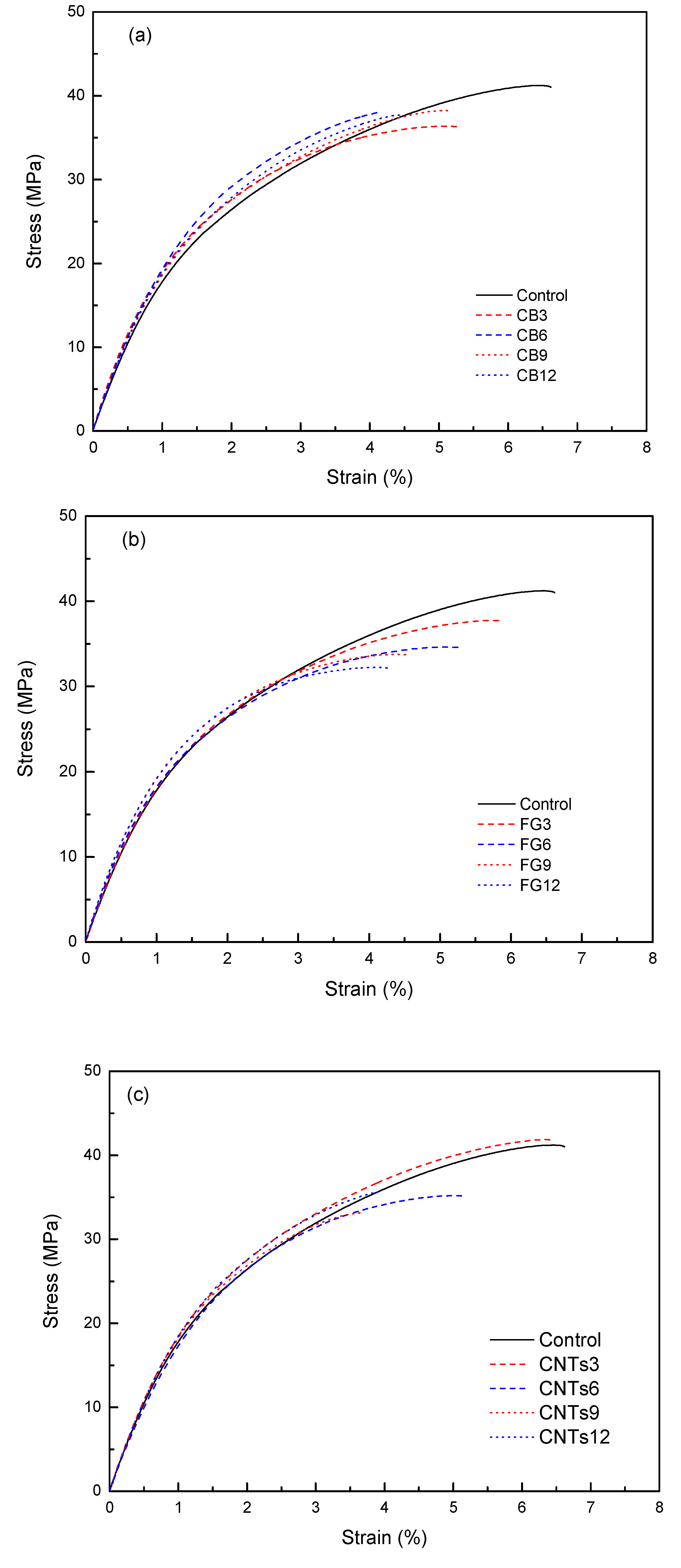 Polymers 09 00620 g002