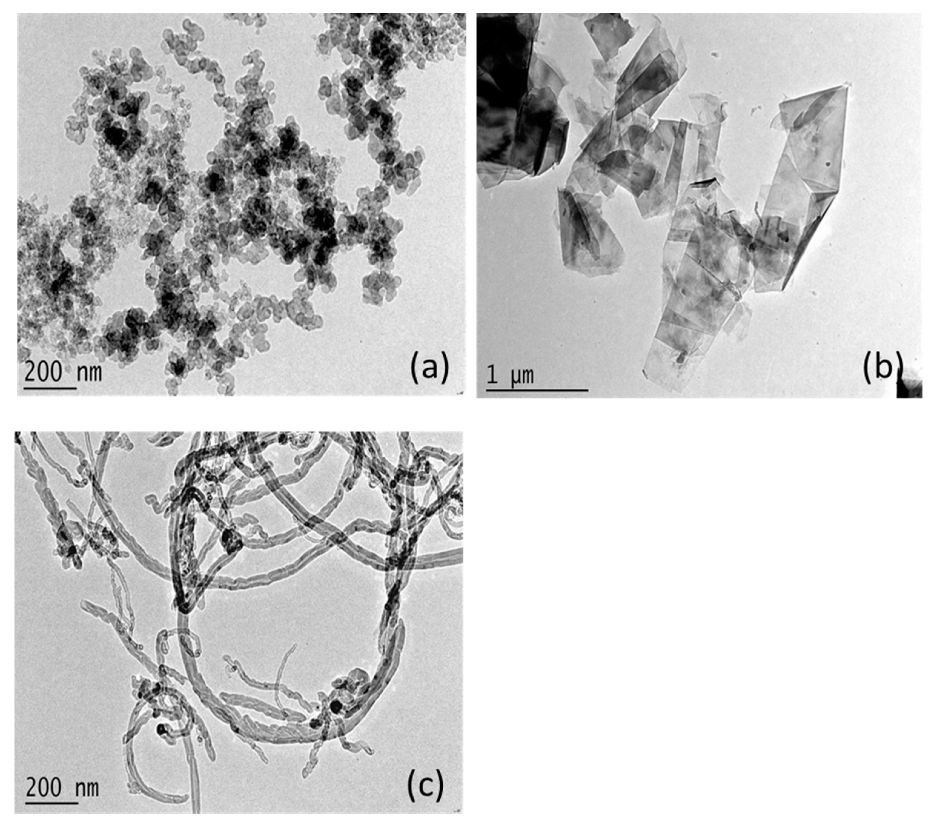 Polymers 09 00620 g004