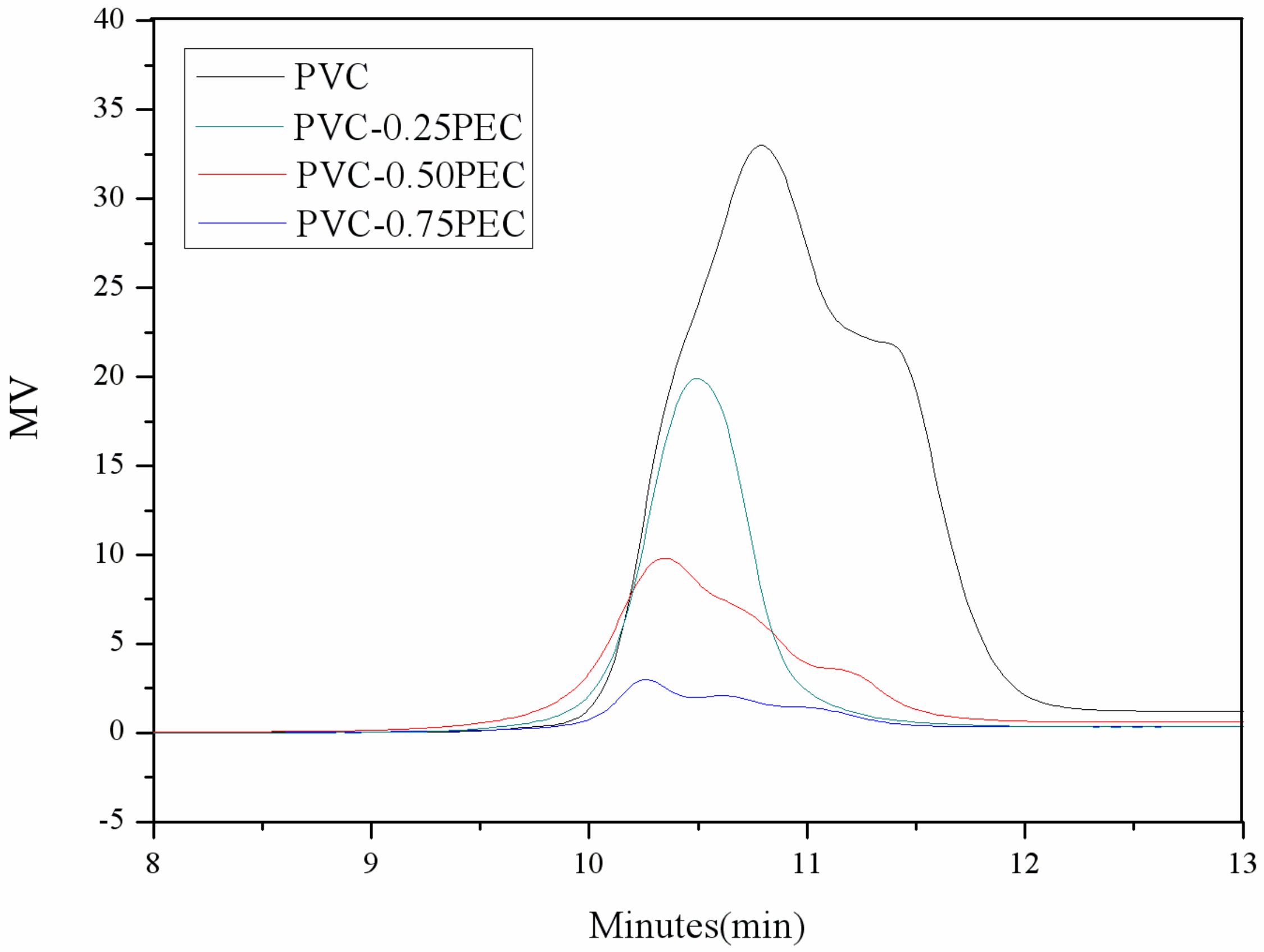 Polymers 09 00621 g004