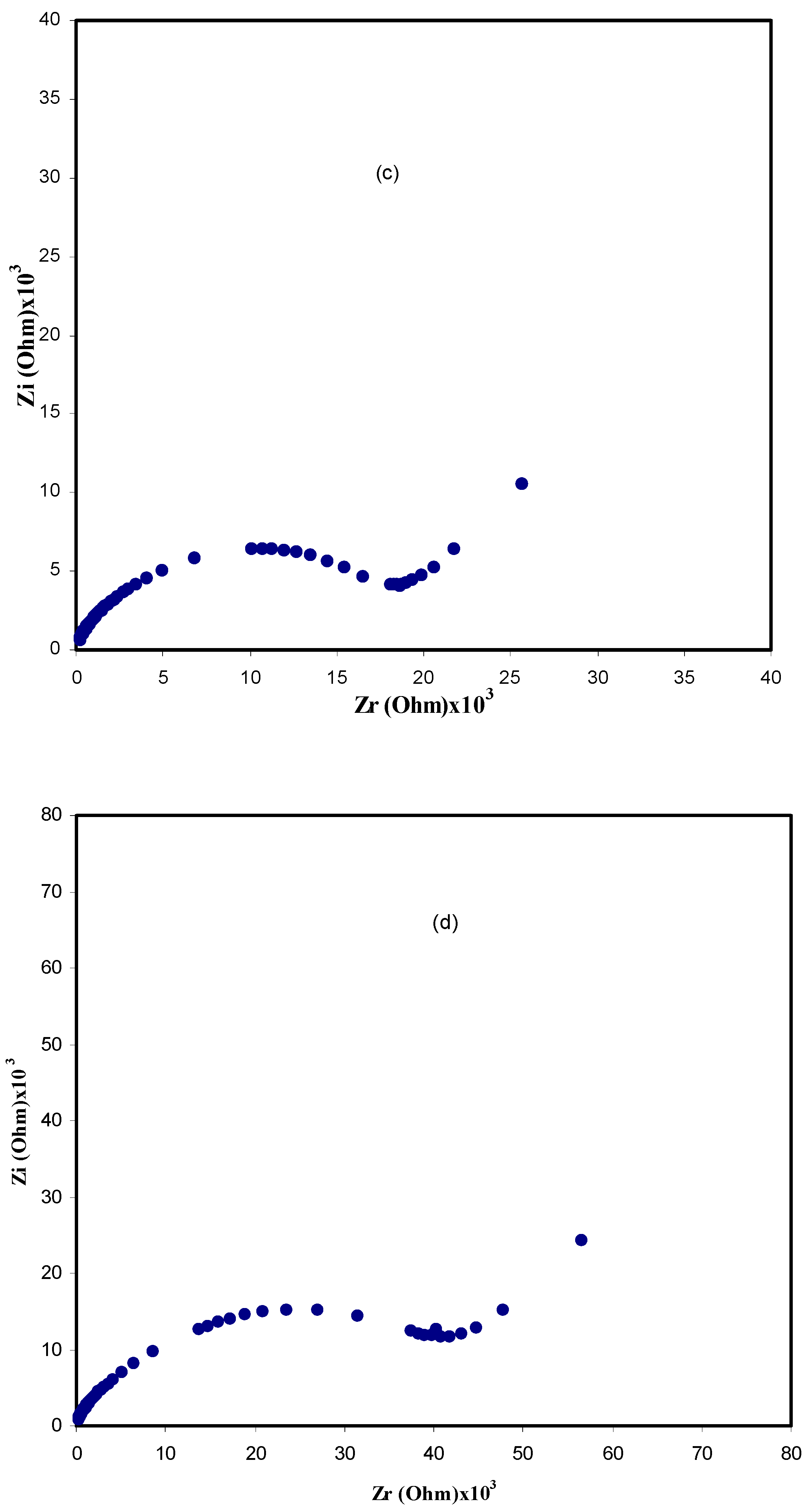 Polymers 09 00622 g004b Polymers 09 00622 g004b
