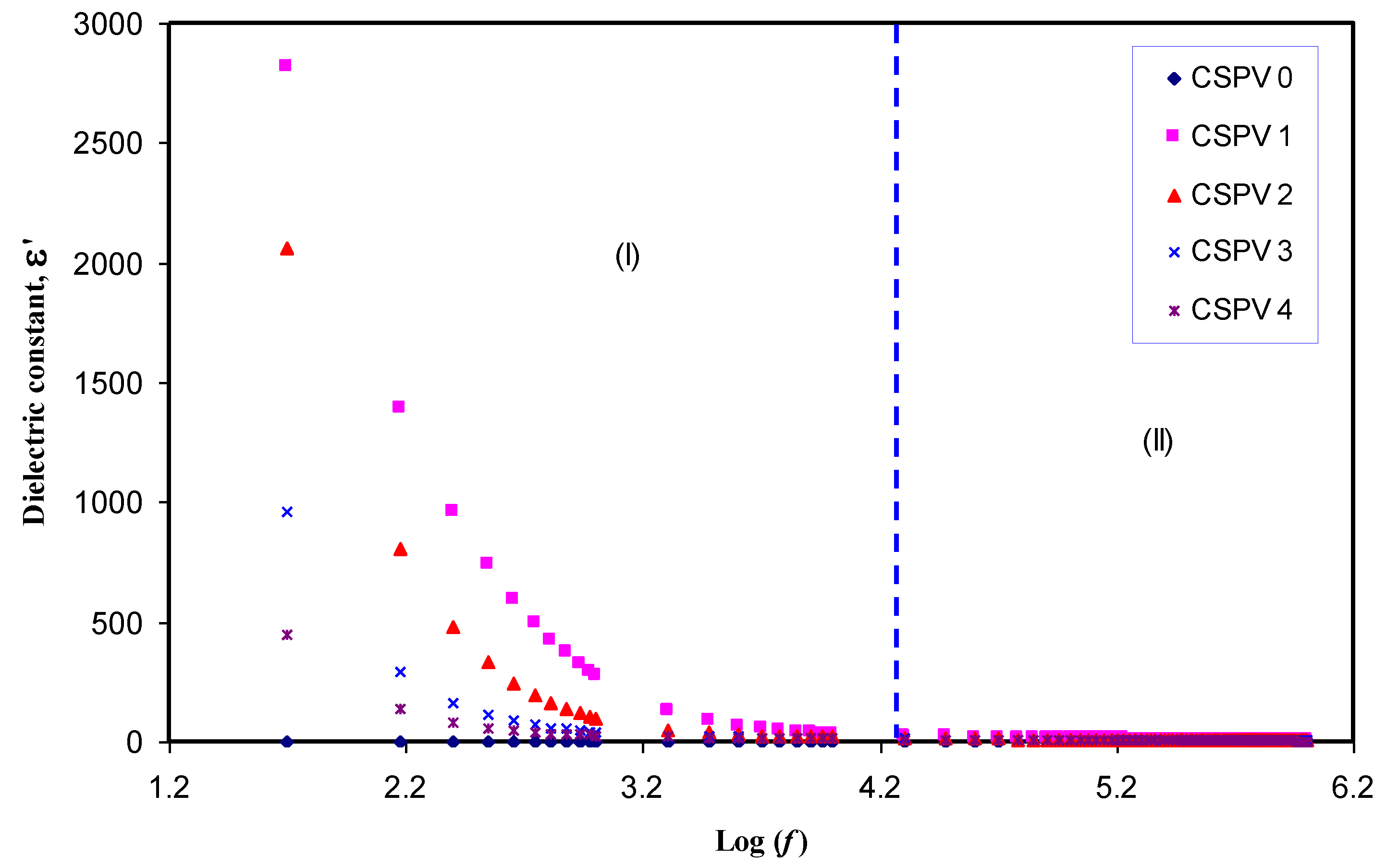 Polymers 09 00622 g007 Polymers 09 00622 g007