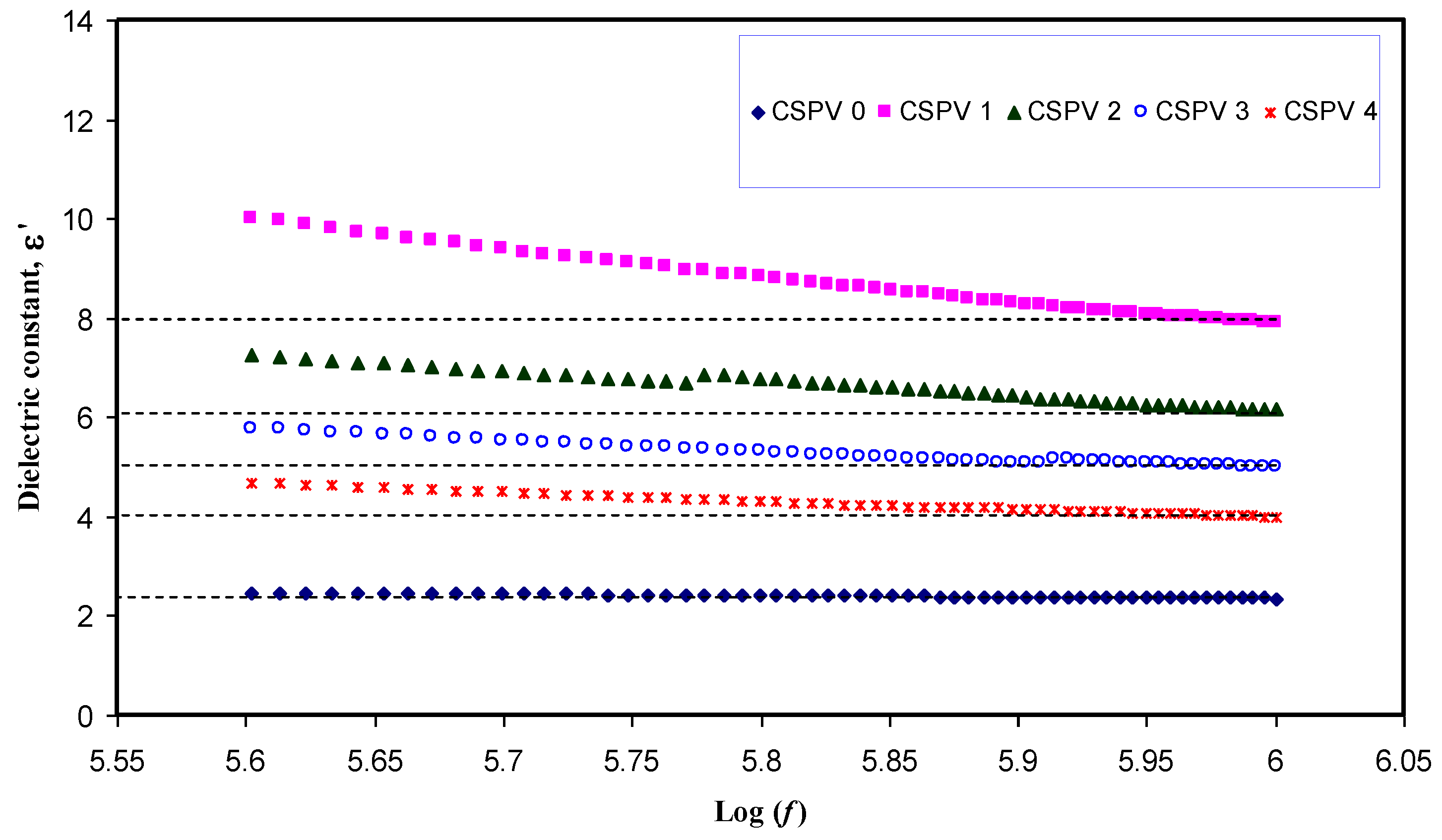 Polymers 09 00622 g008 Polymers 09 00622 g008