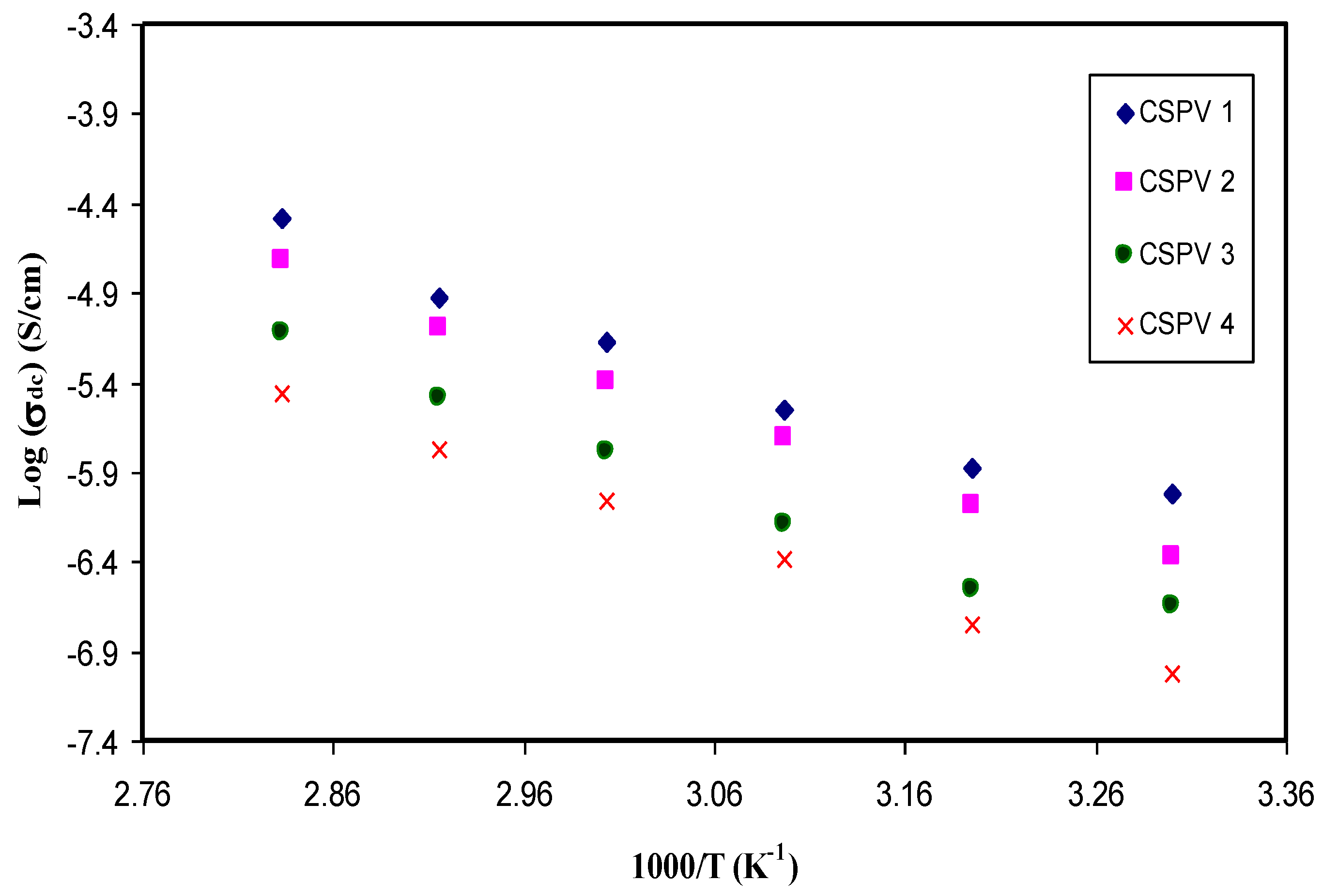 Polymers 09 00622 g010 Polymers 09 00622 g010