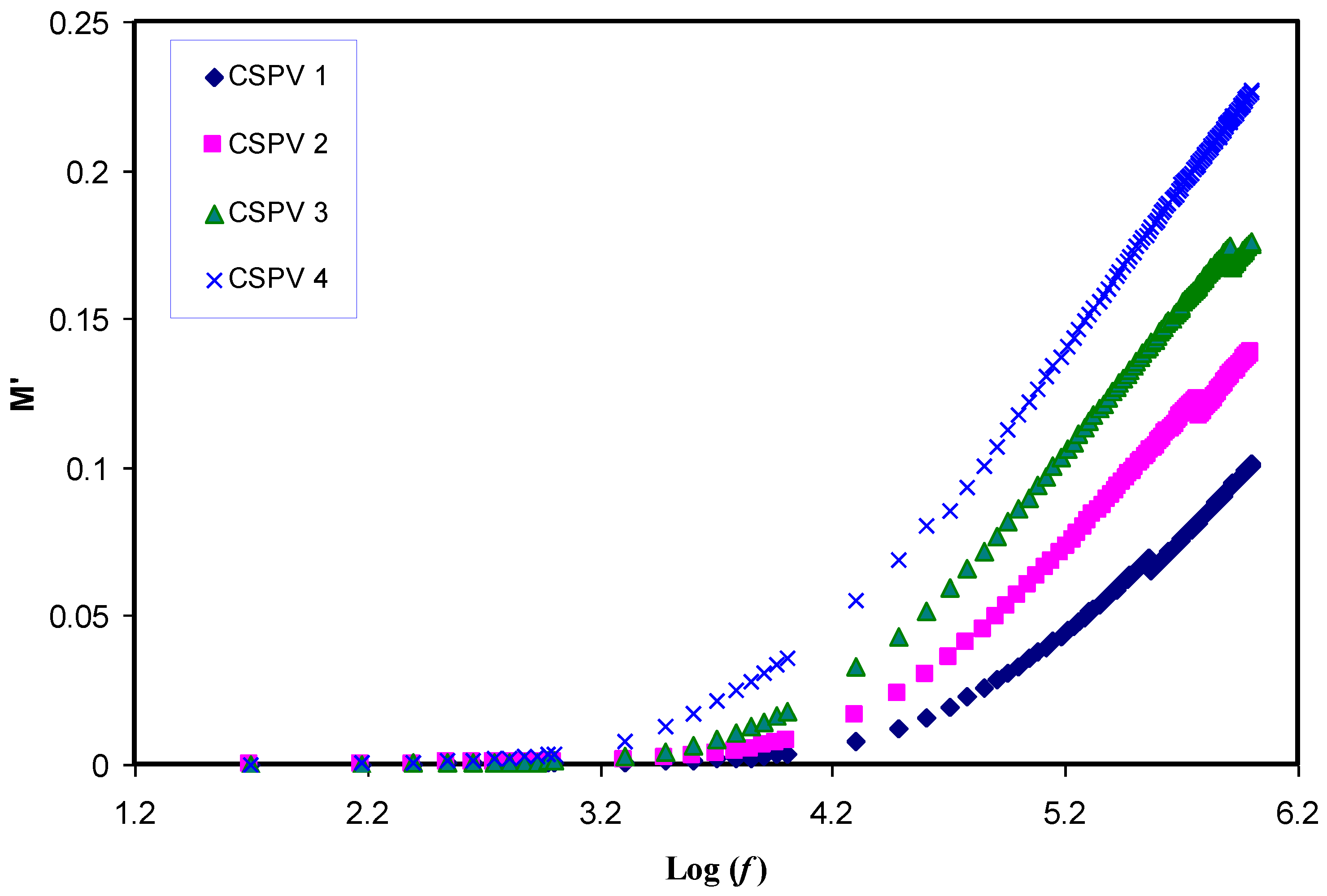 Polymers 09 00622 g011 Polymers 09 00622 g011
