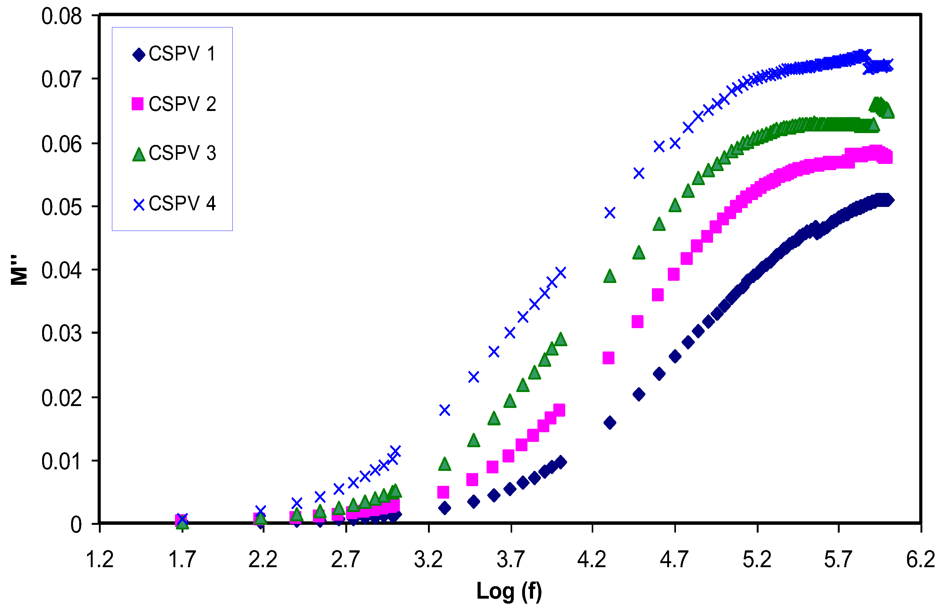 Polymers 09 00622 g012 Polymers 09 00622 g012