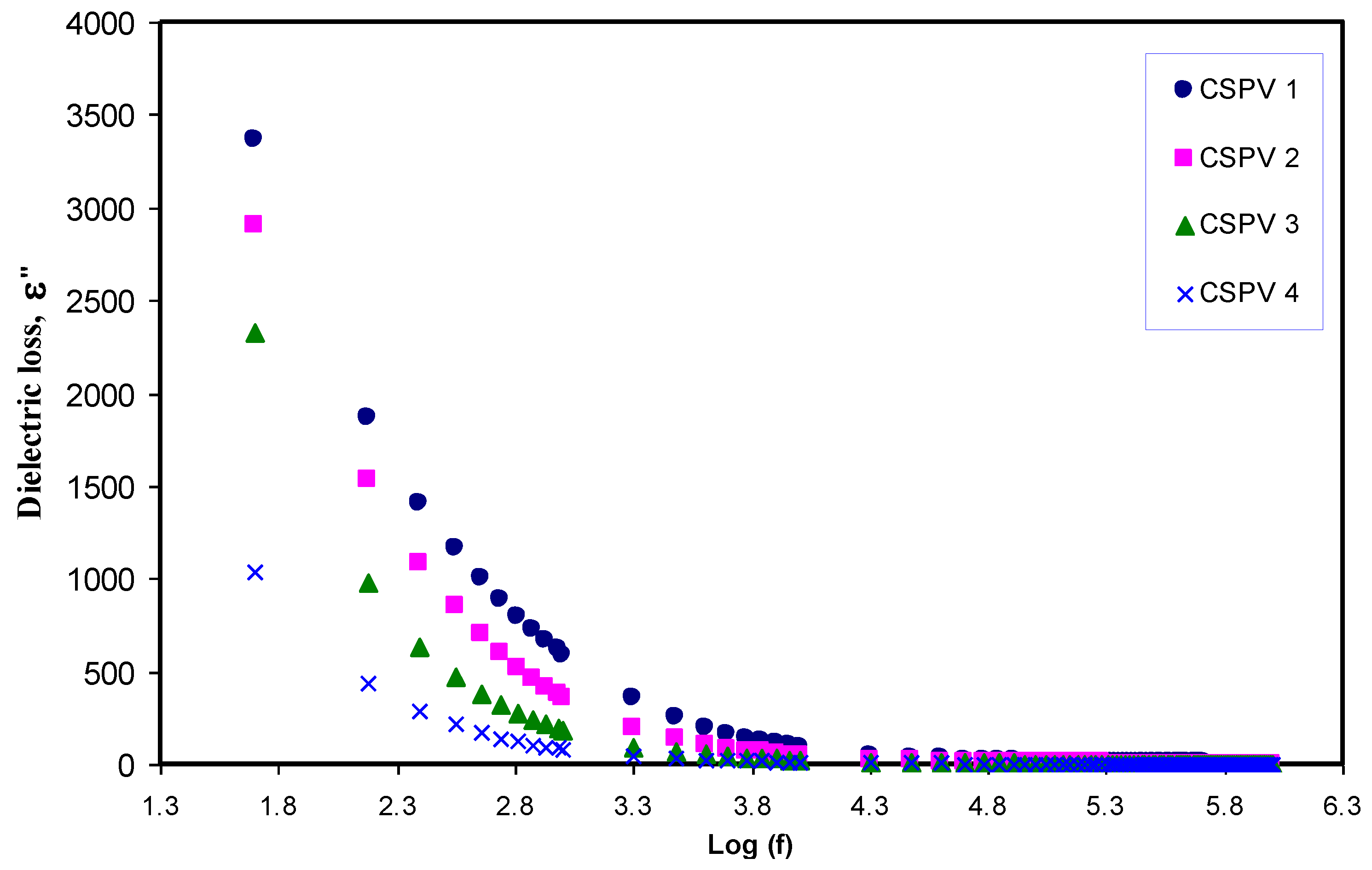 Polymers 09 00622 g013 Polymers 09 00622 g013