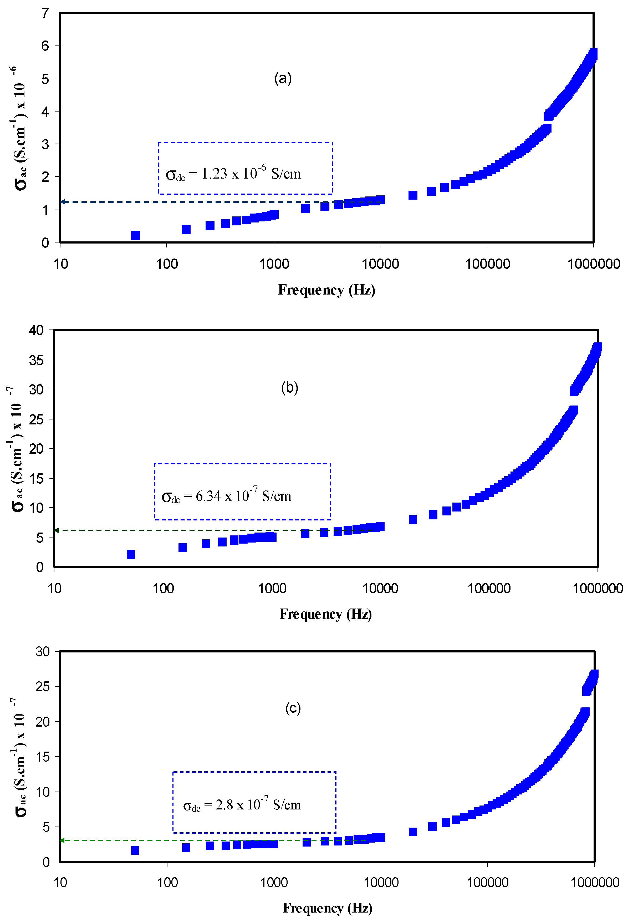 Polymers 09 00622 g015a Polymers 09 00622 g015a