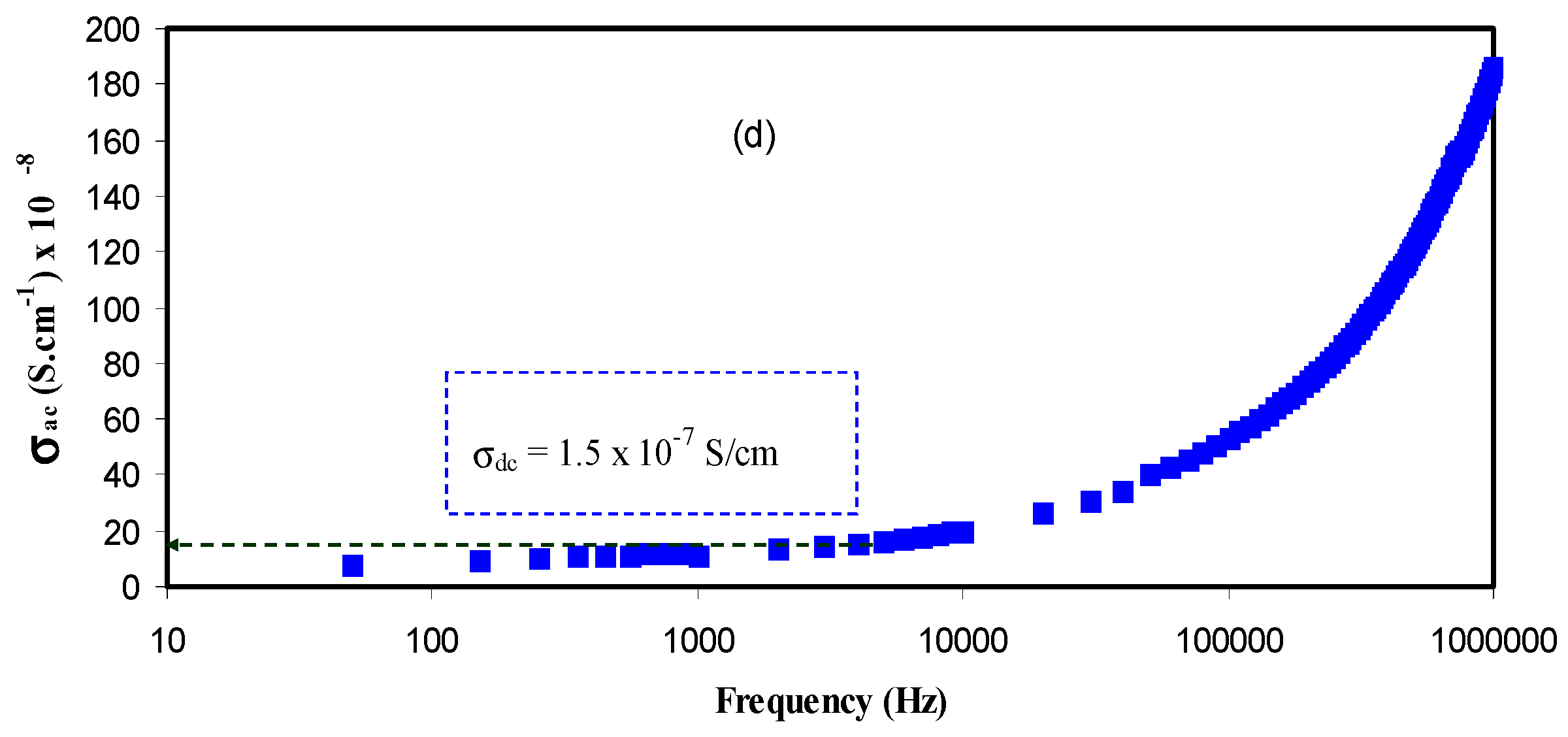 Polymers 09 00622 g015b Polymers 09 00622 g015b