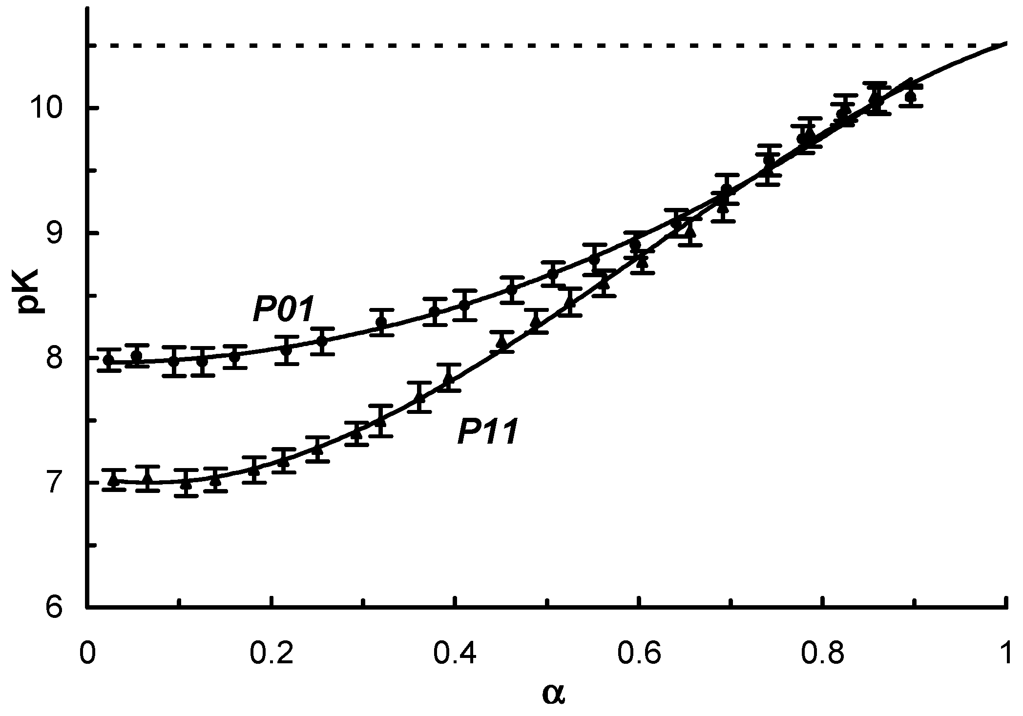 Polymers 09 00624 g004