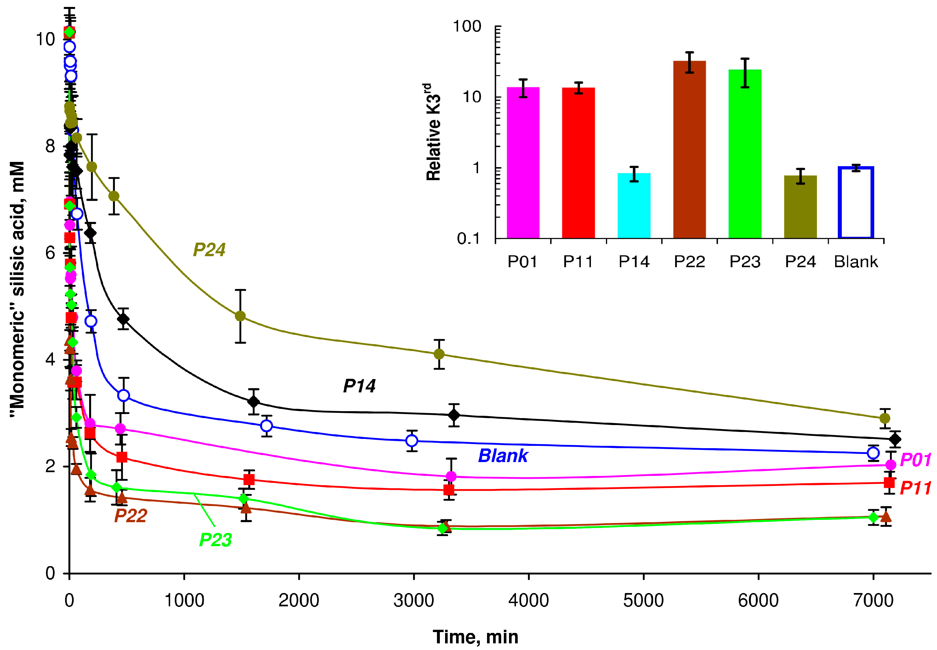 Polymers 09 00624 g007
