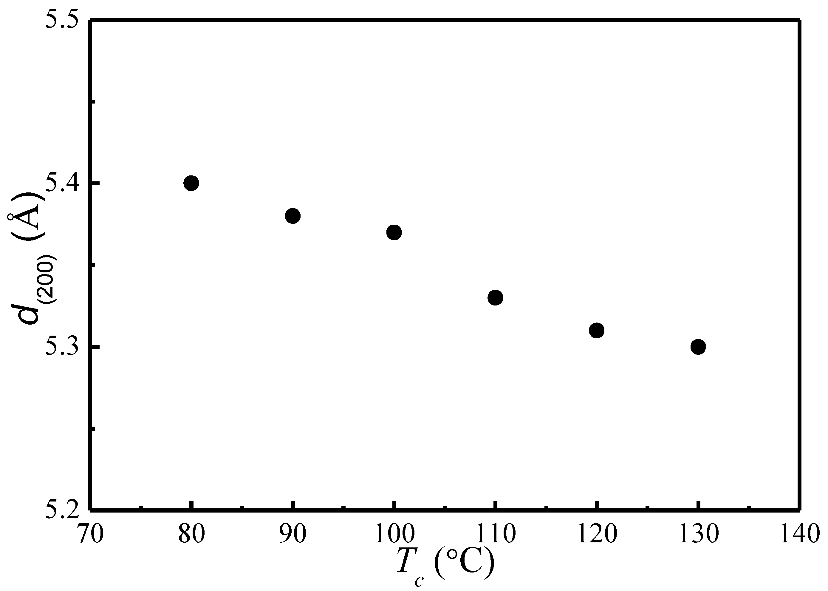 Polymers 09 00625 g002