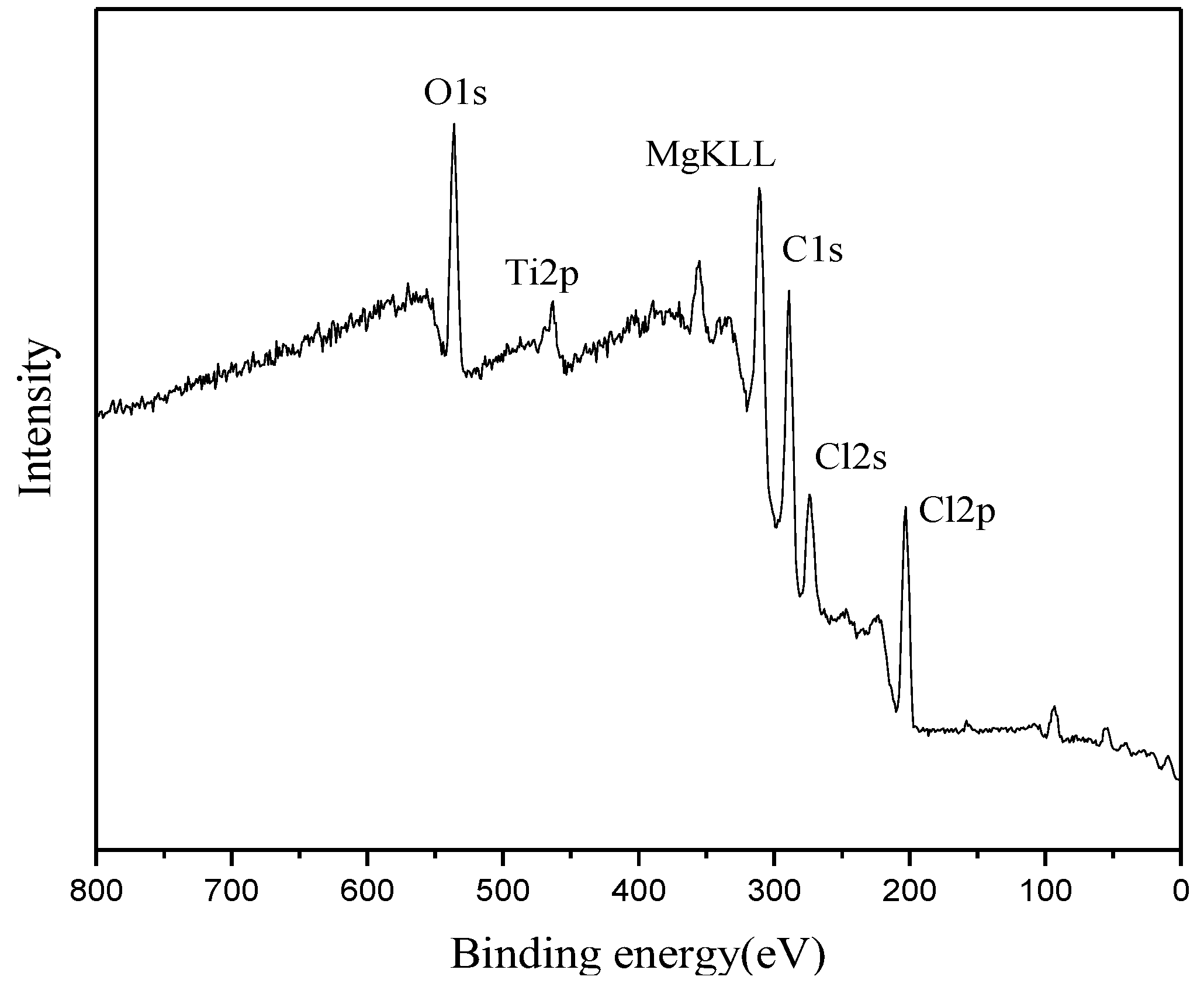 Polymers 09 00627 g004