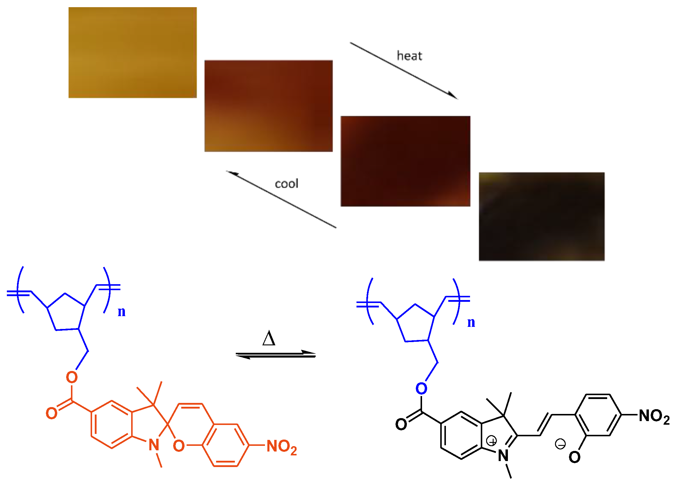 Polymers 09 00630 g002
