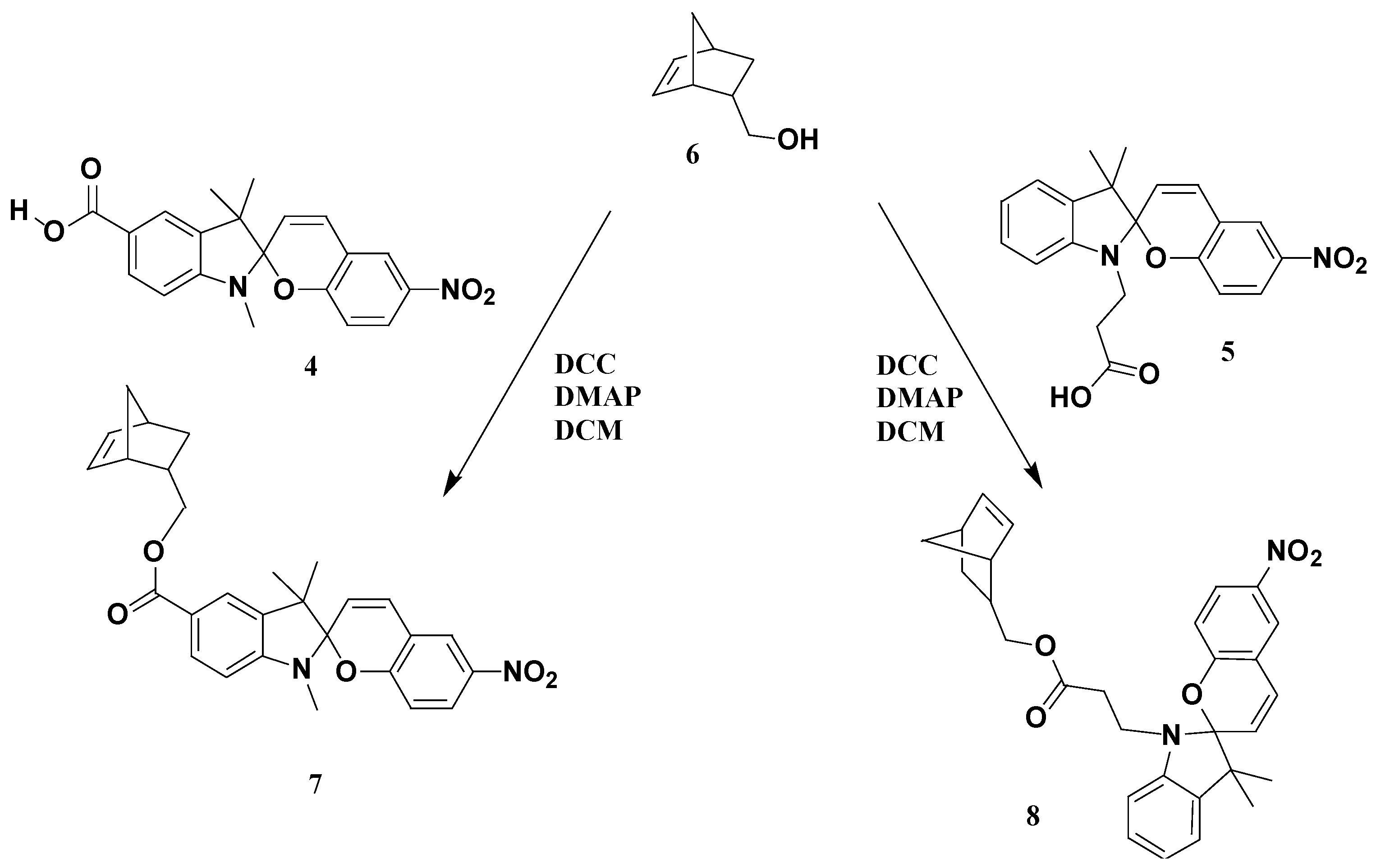 Polymers 09 00630 sch002
