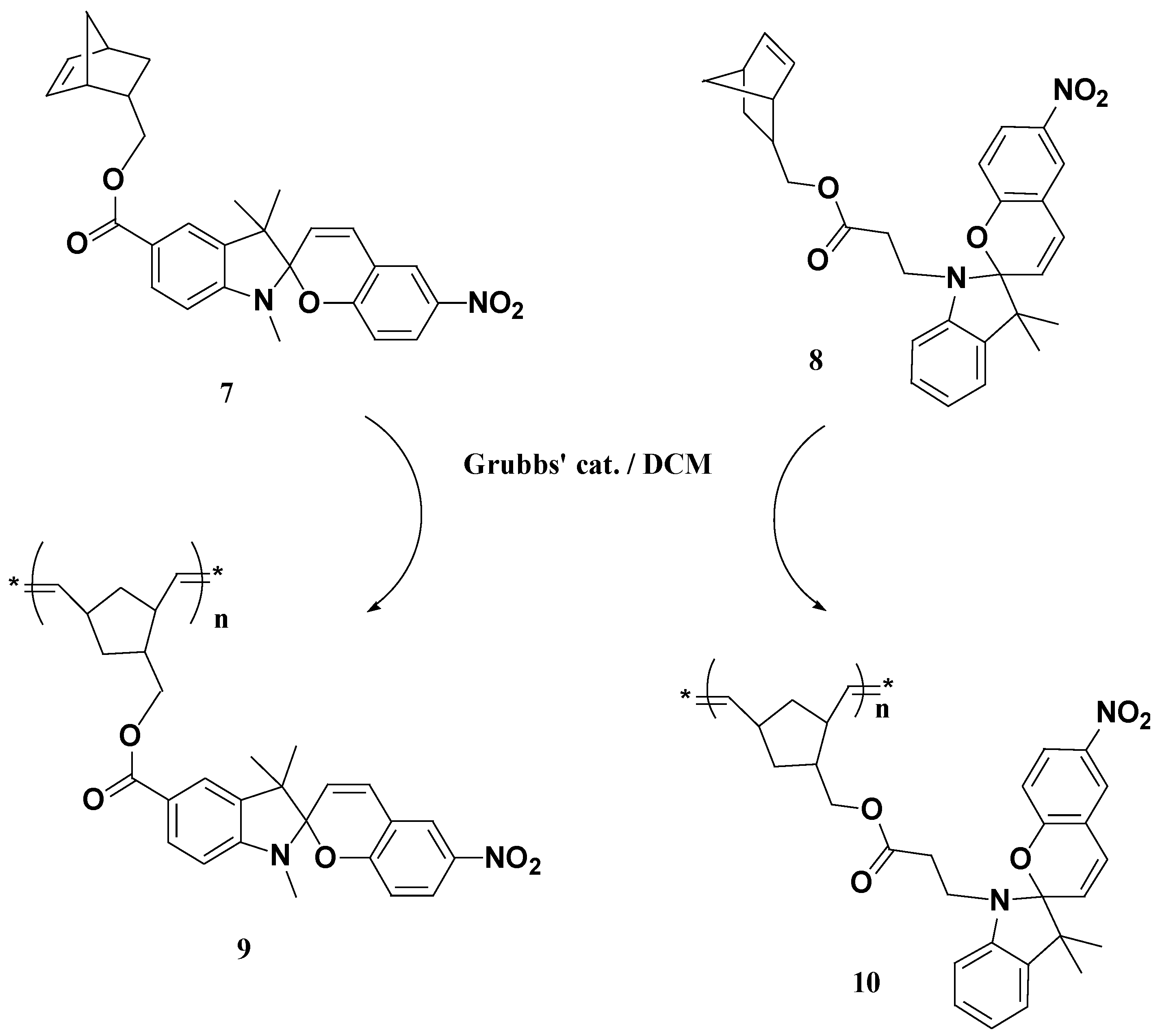 Polymers 09 00630 sch003