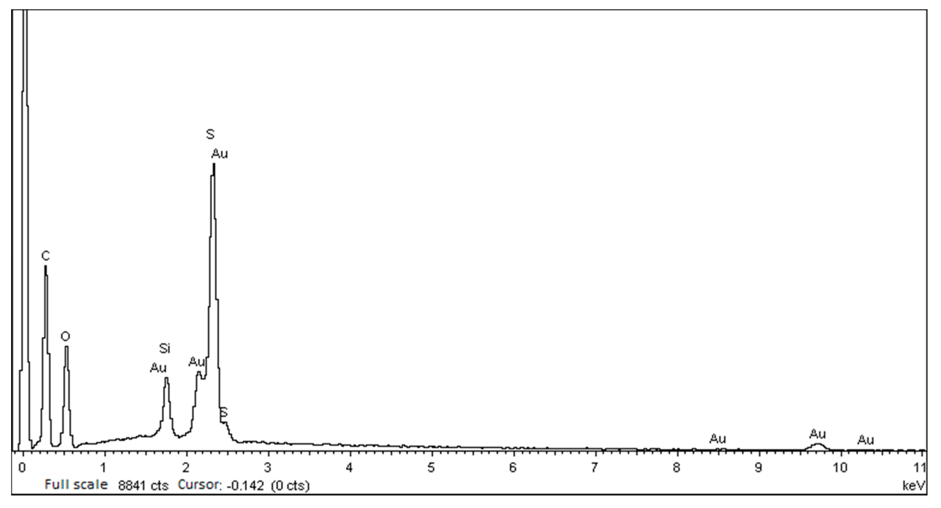 Polymers 09 00631 g003 Polymers 09 00631 g003