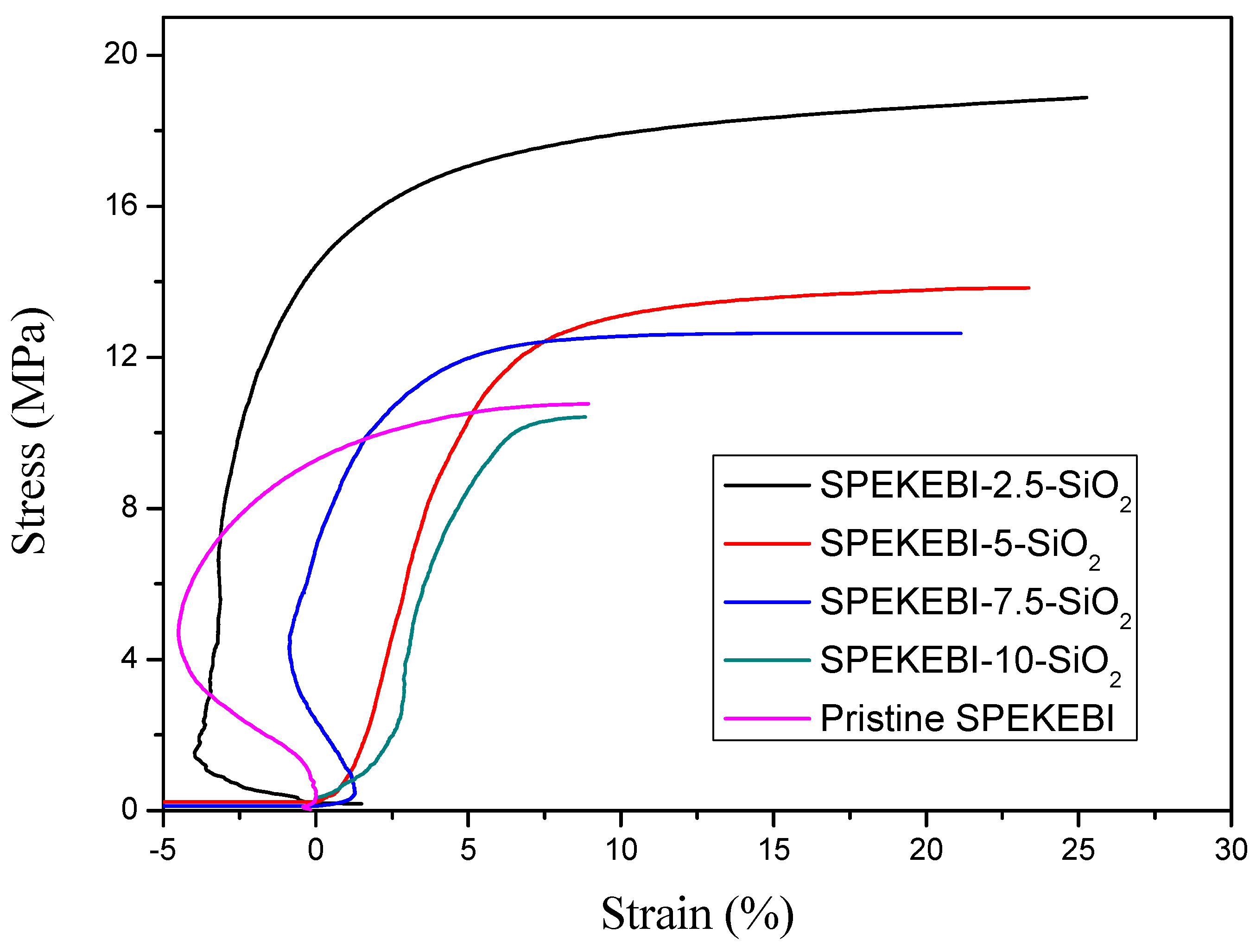 Polymers 09 00631 g007 Polymers 09 00631 g007