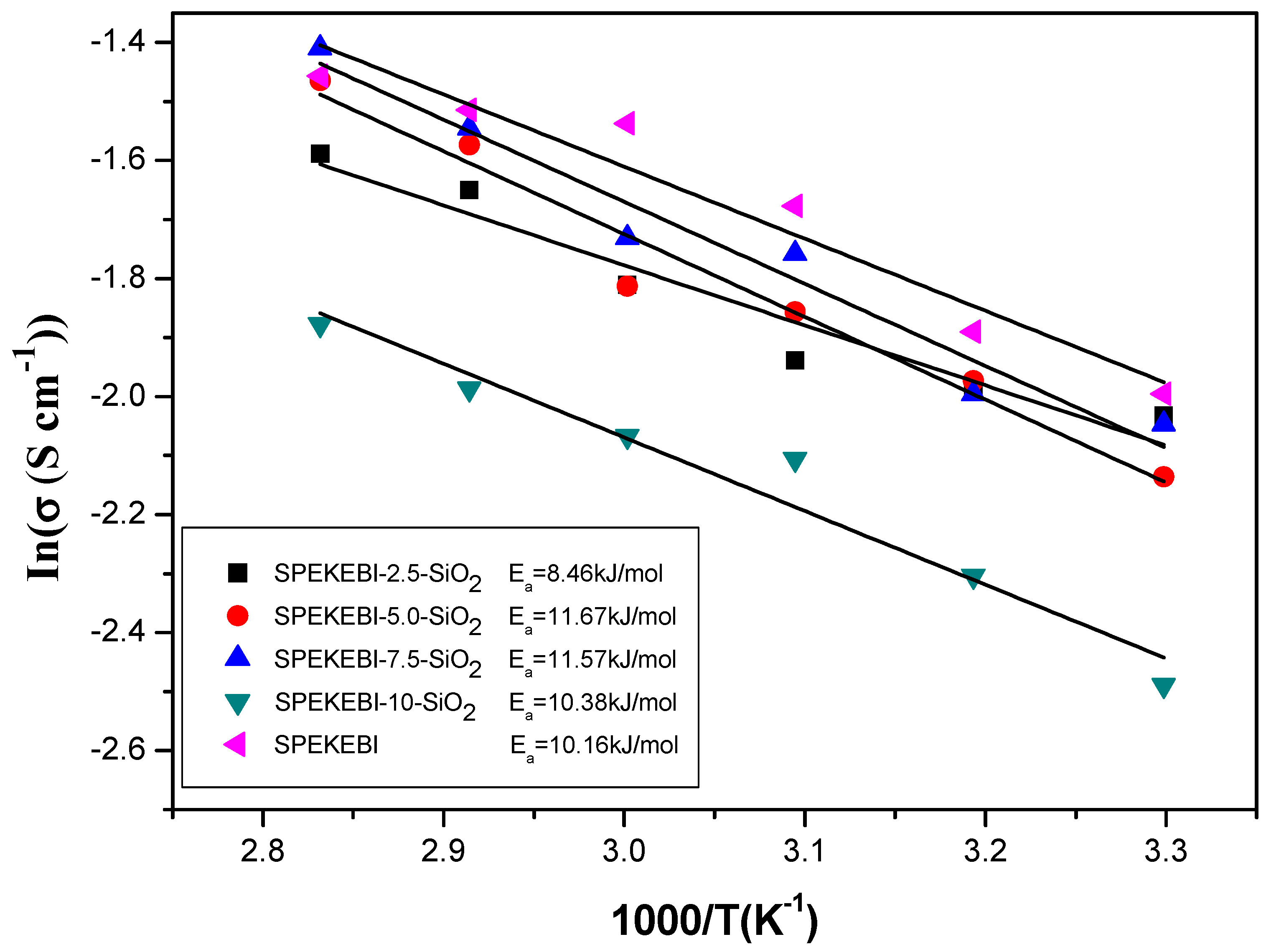 Polymers 09 00631 g009 Polymers 09 00631 g009