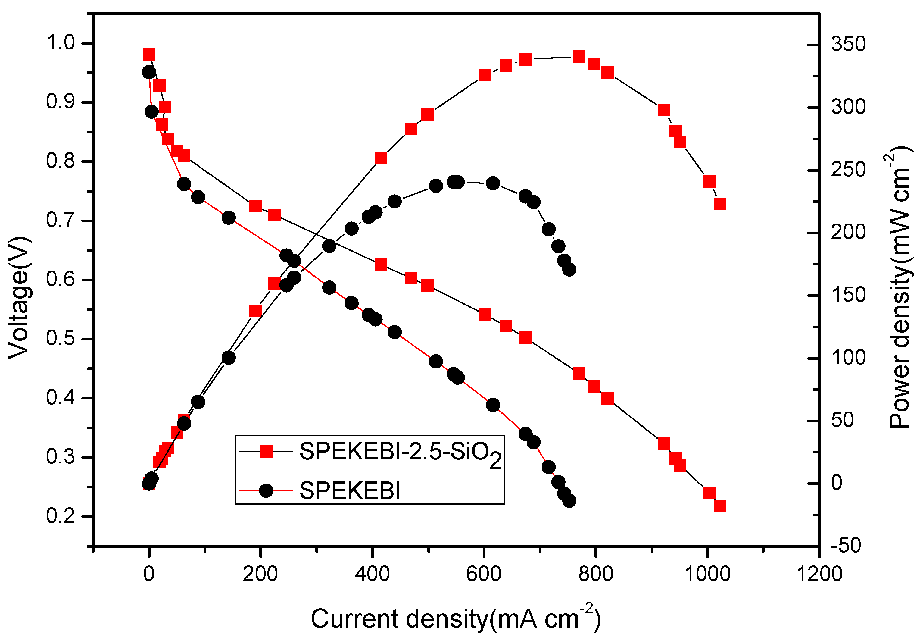 Polymers 09 00631 g011 Polymers 09 00631 g011