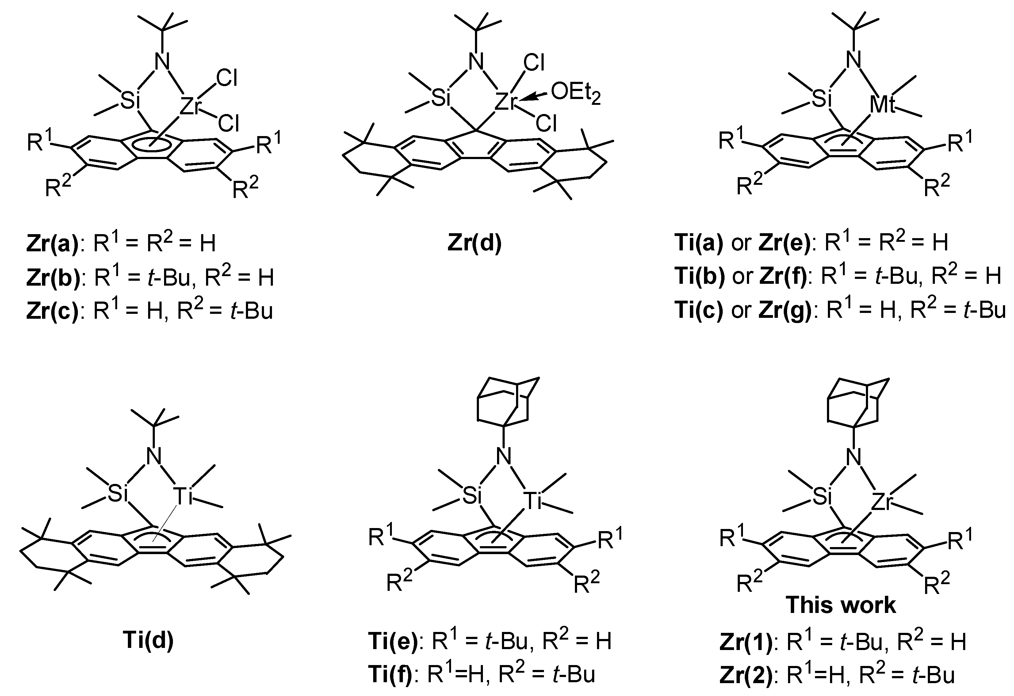 Polymers 09 00632 g001
