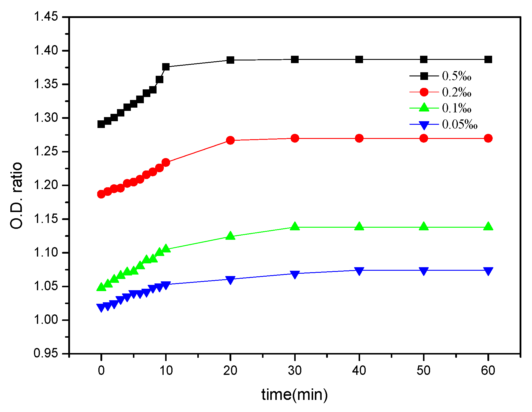 Polymers 09 00633 g004