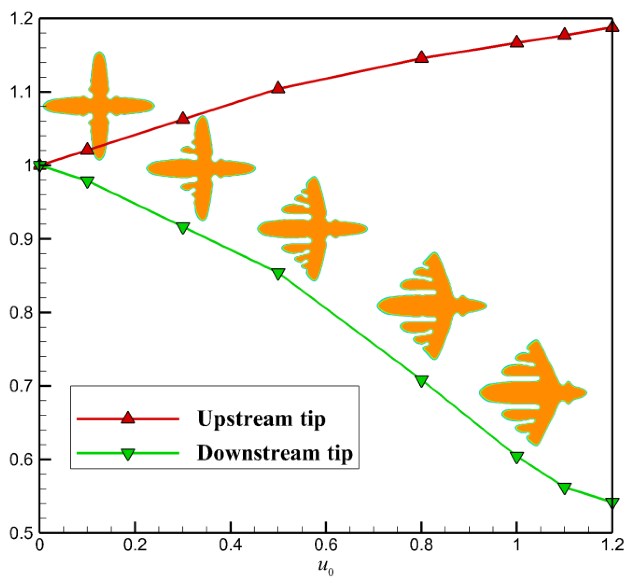 Polymers 09 00634 g002
