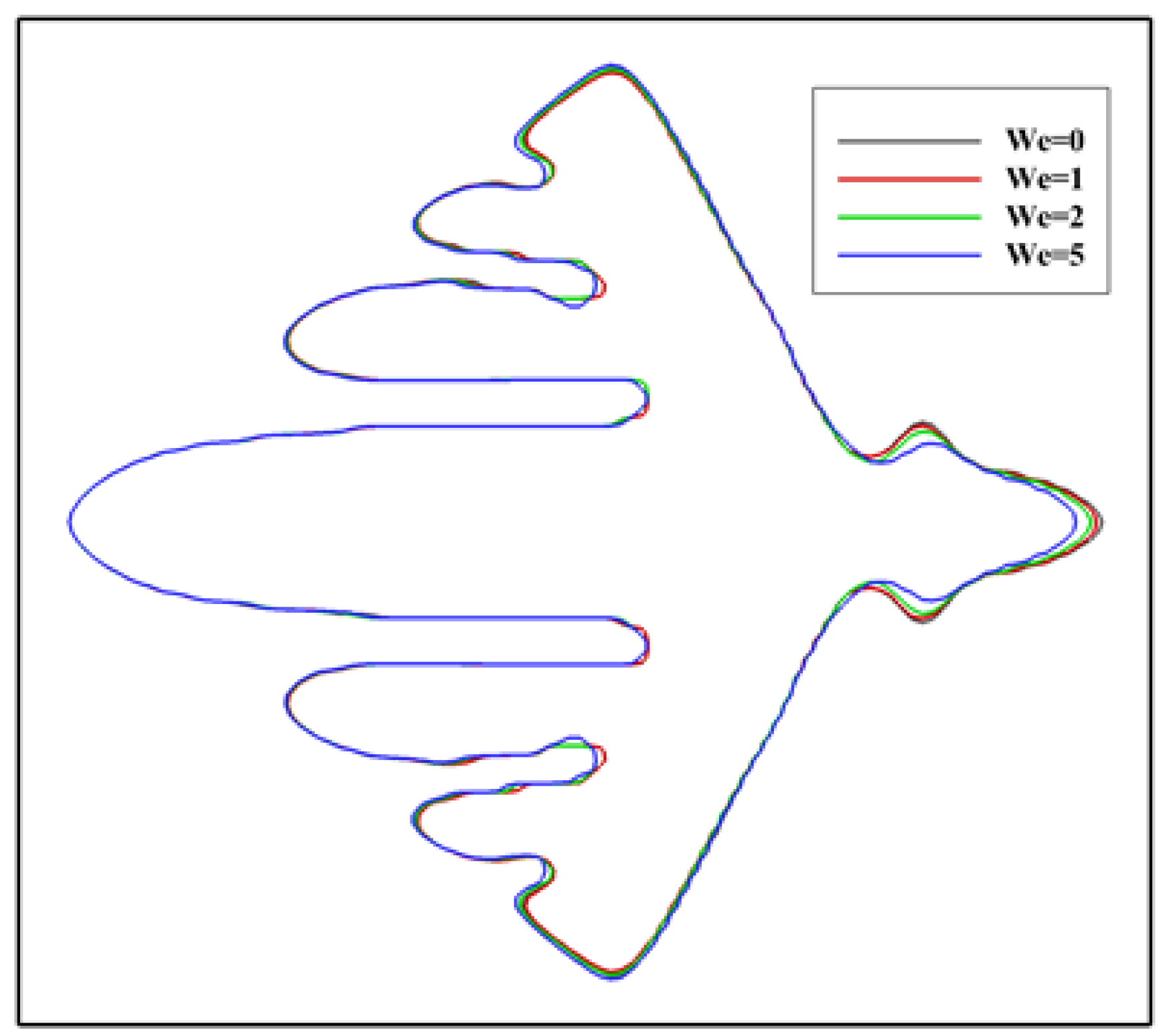 Polymers 09 00634 g003