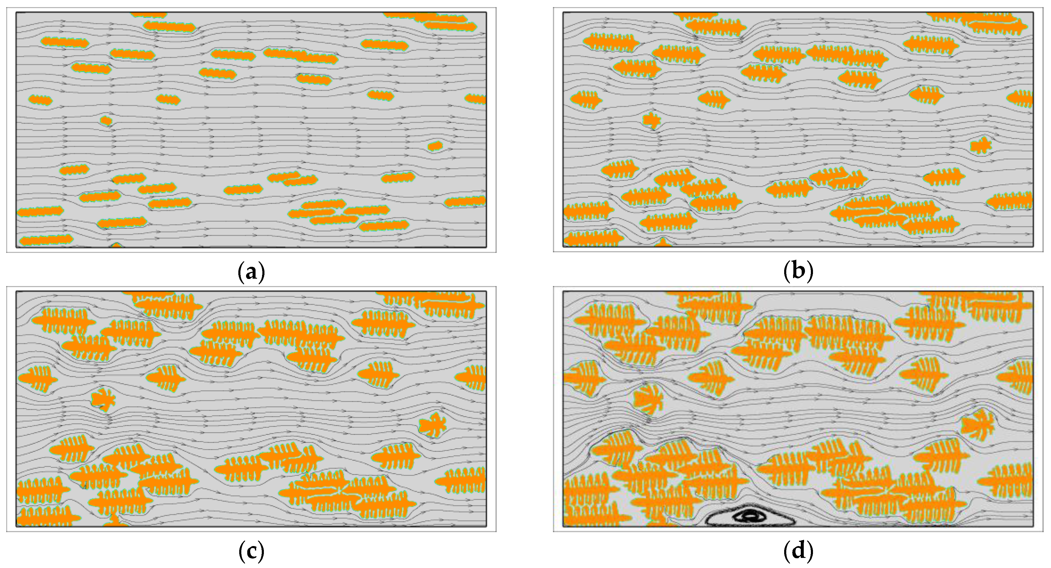 Polymers 09 00634 g005