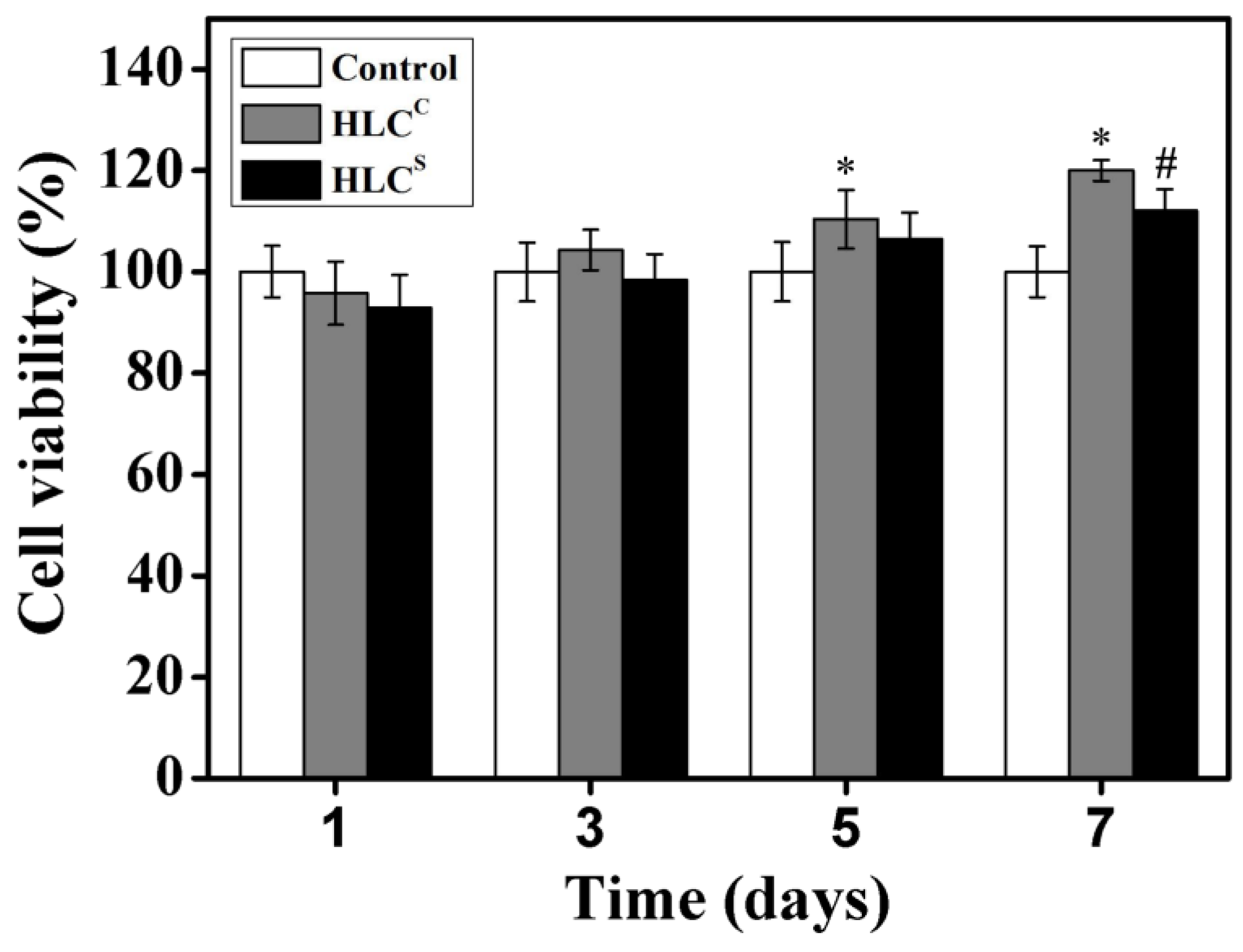 Polymers 09 00638 g008