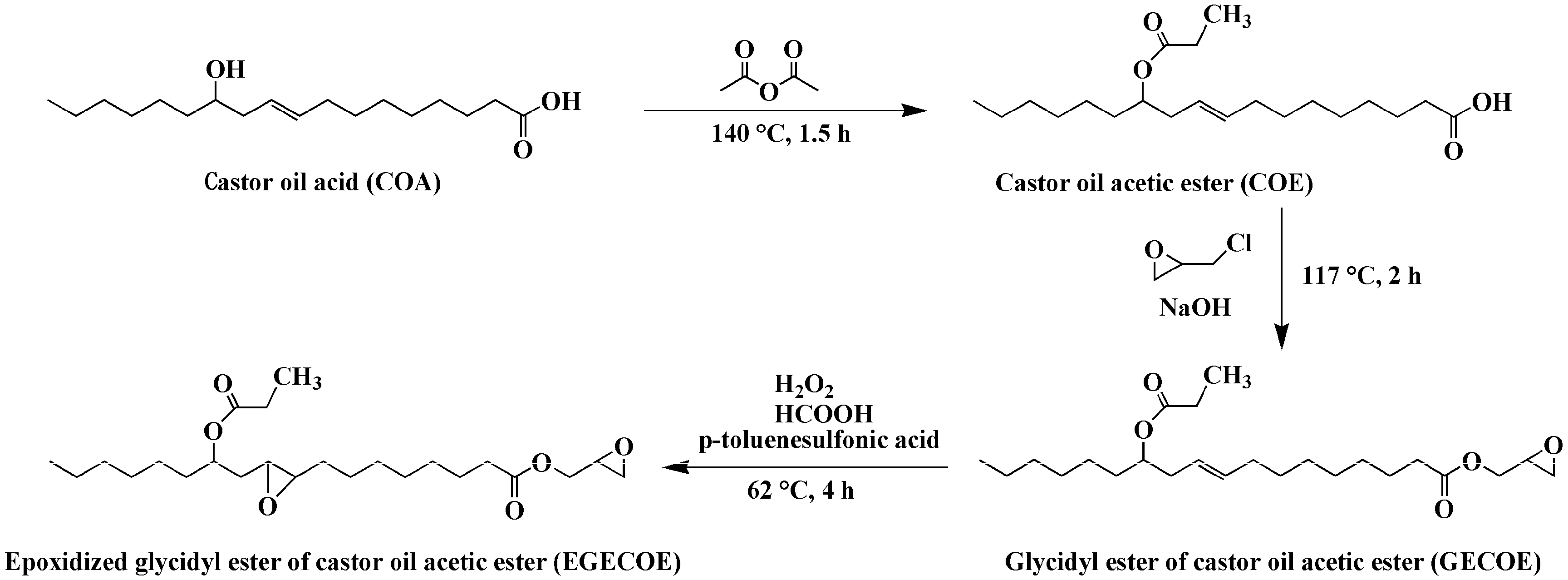 Polymers 09 00640 g001