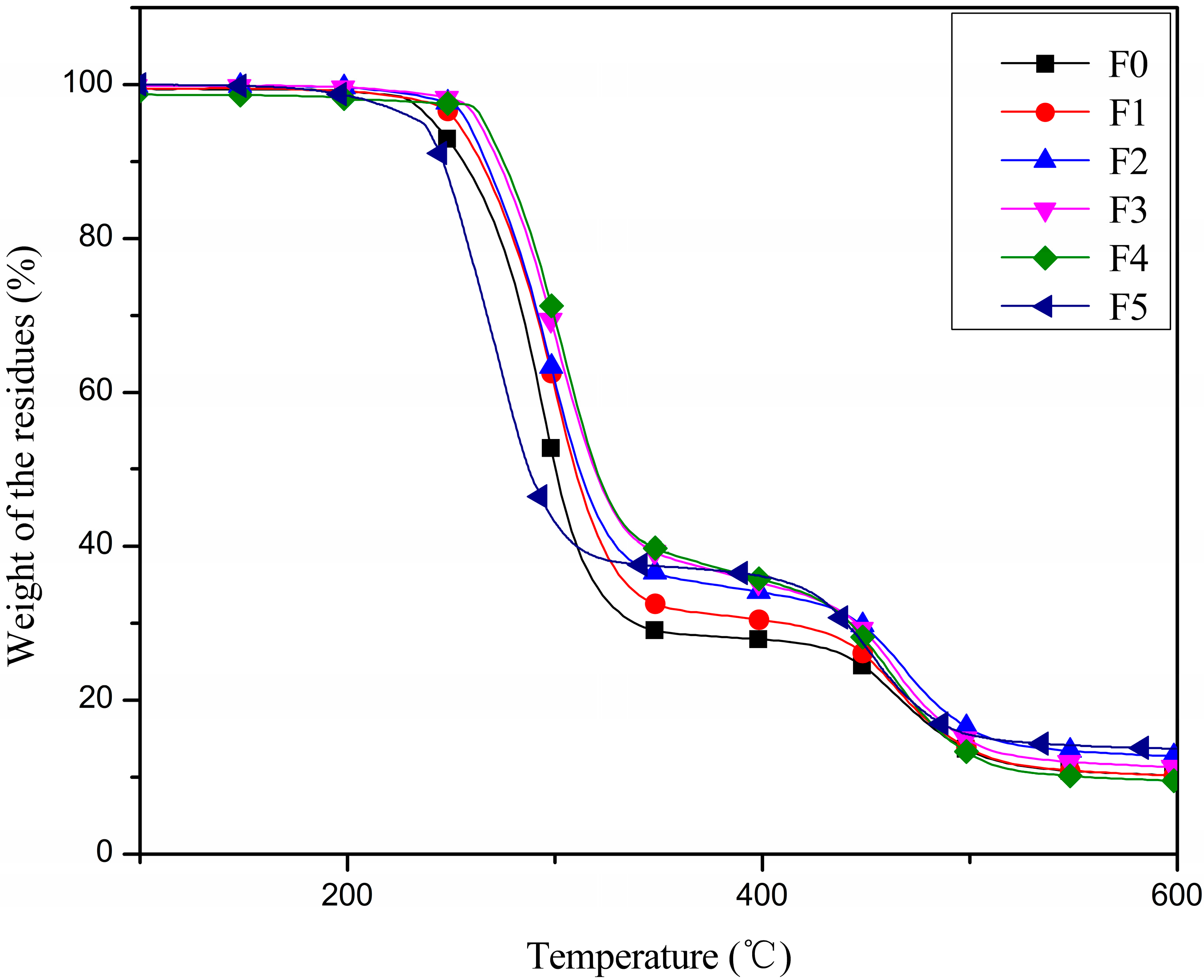 Polymers 09 00640 g004