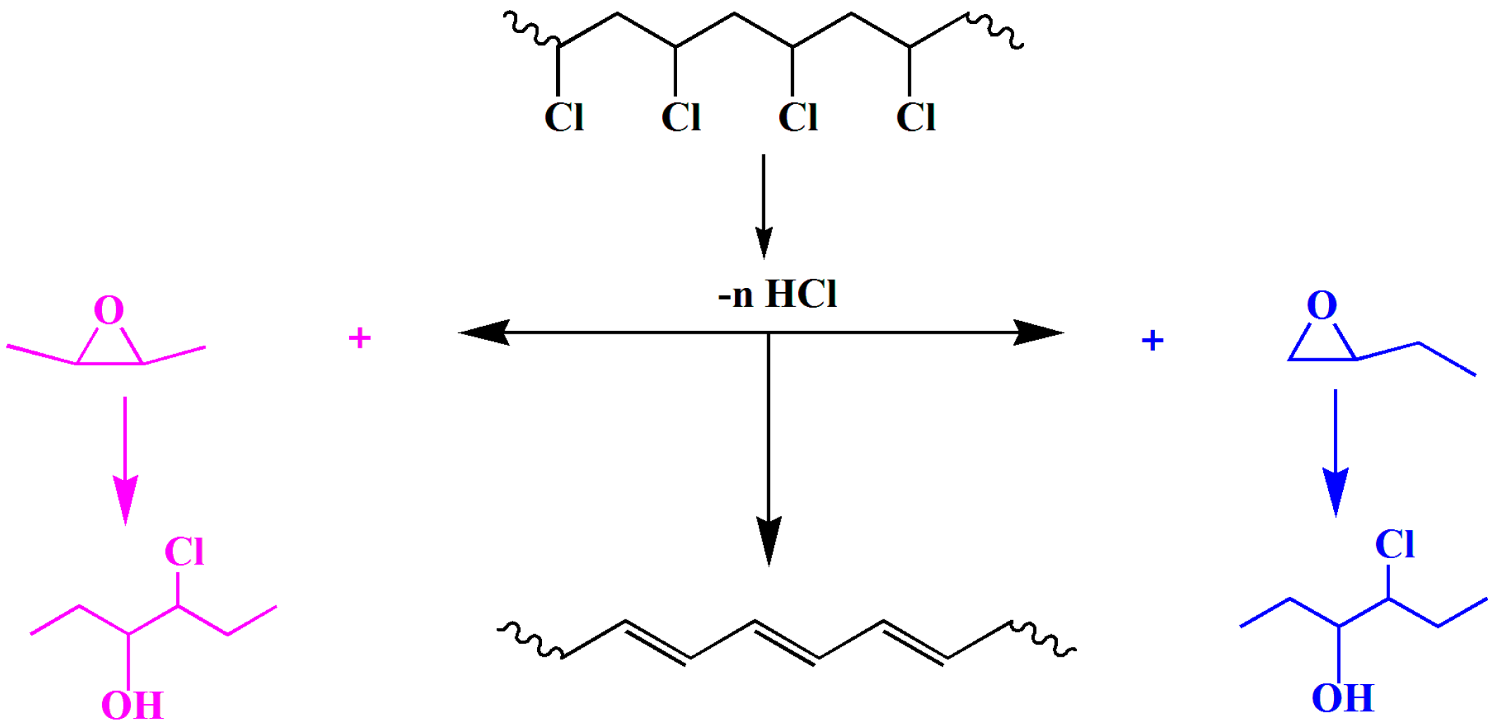 Polymers 09 00640 g005