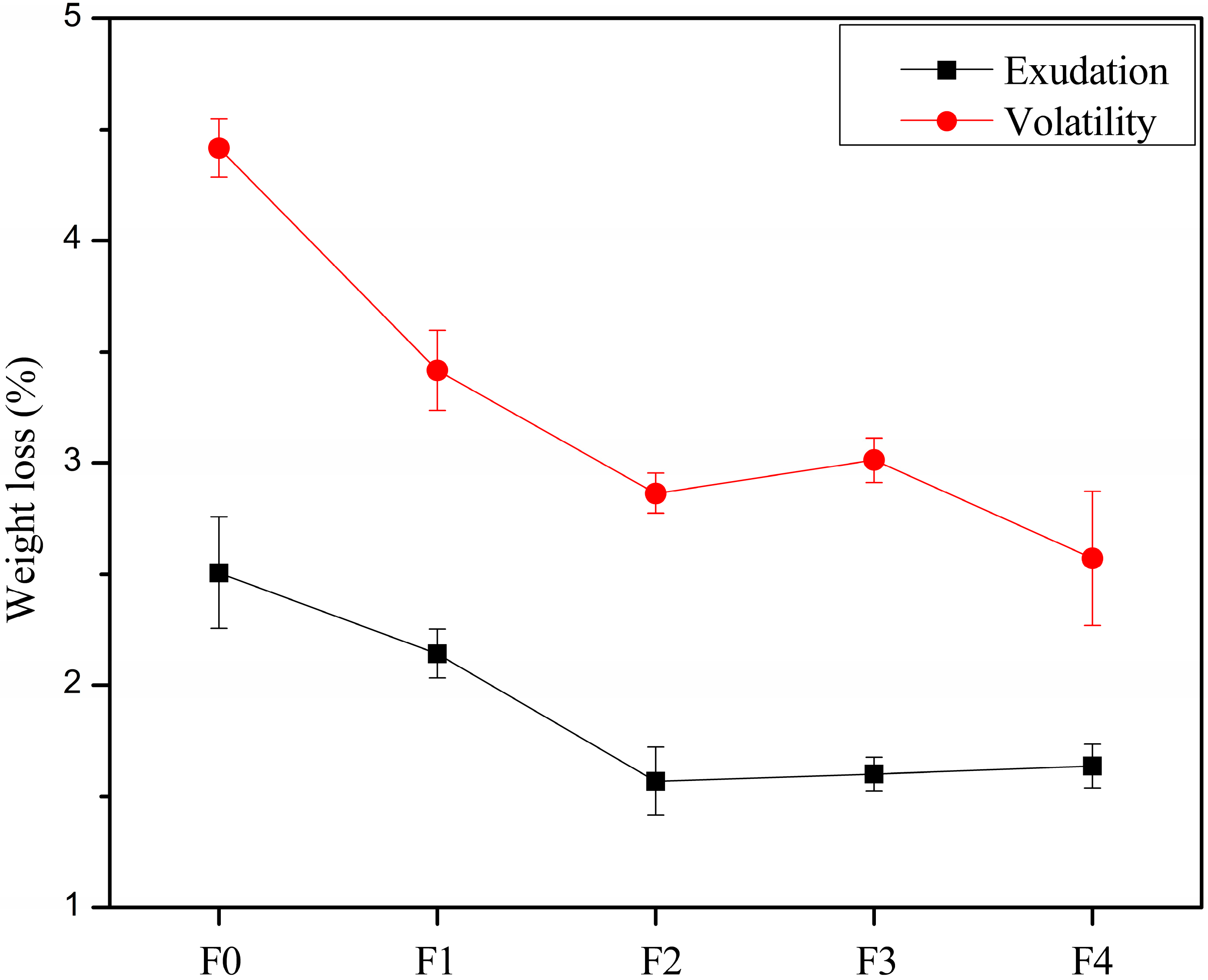 Polymers 09 00640 g008
