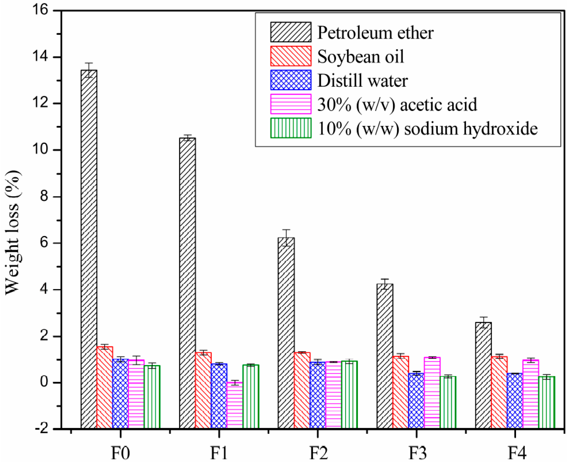 Polymers 09 00640 g009