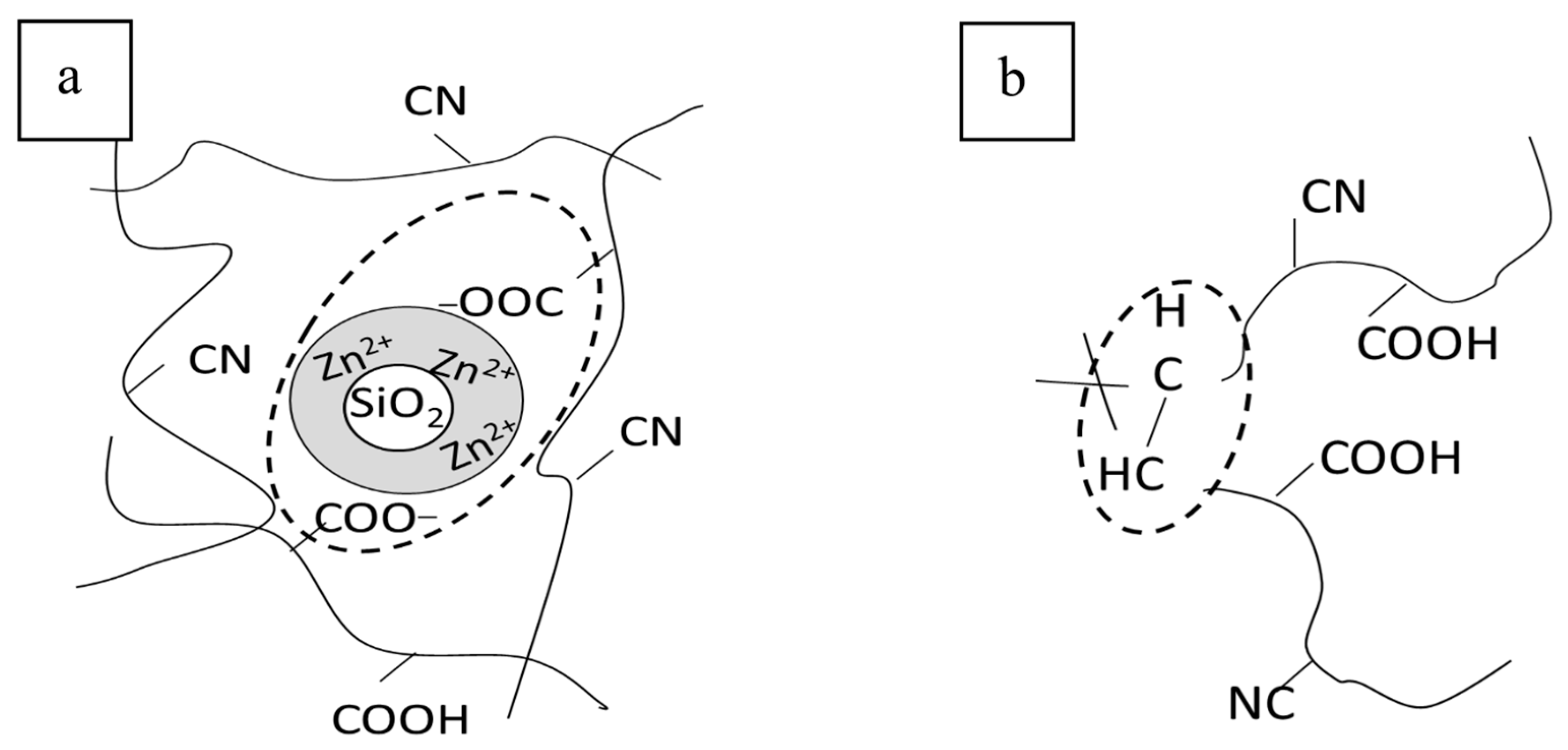 Polymers 09 00645 sch001 Polymers 09 00645 sch001