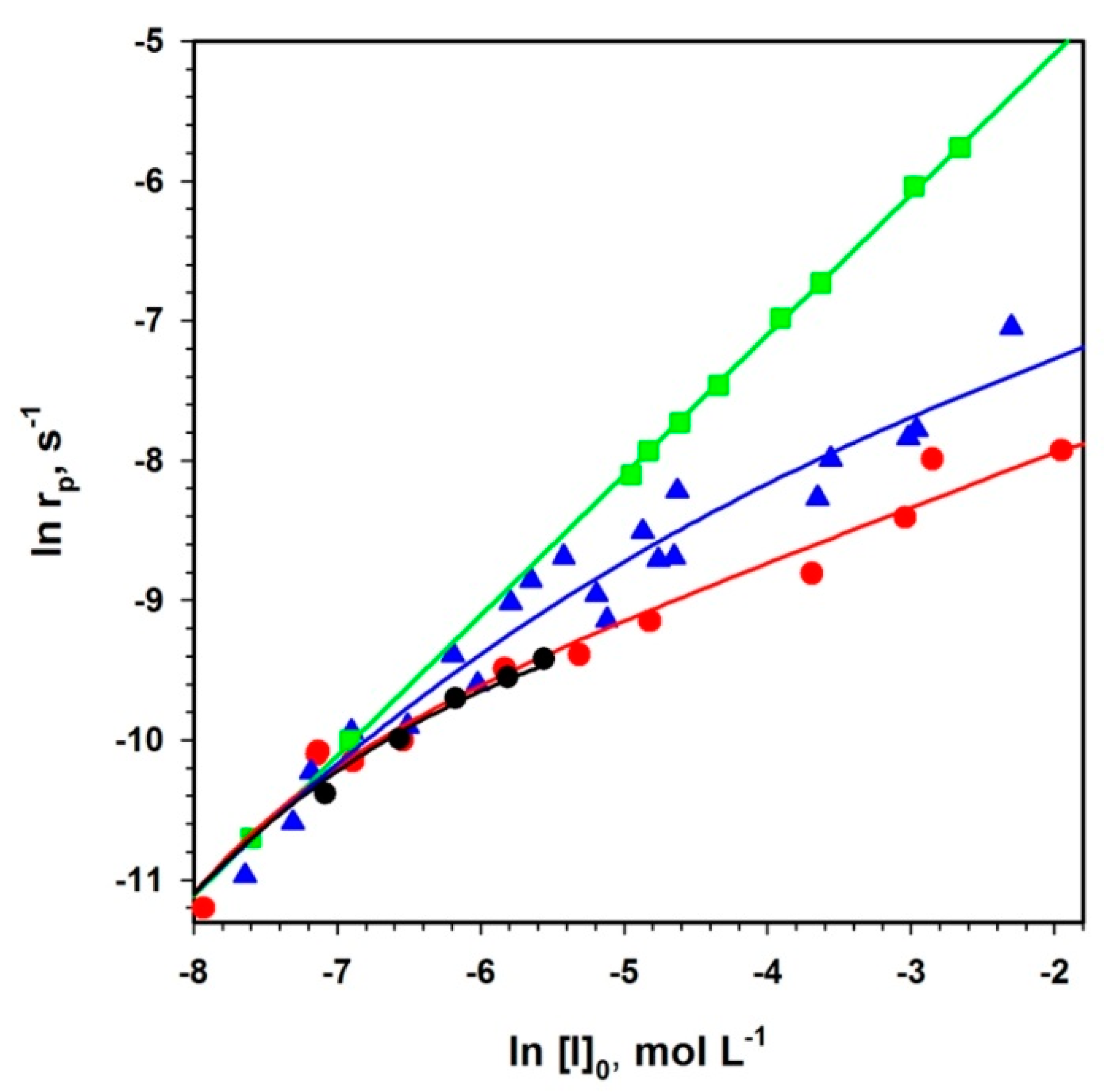 Polymers 09 00646 g002