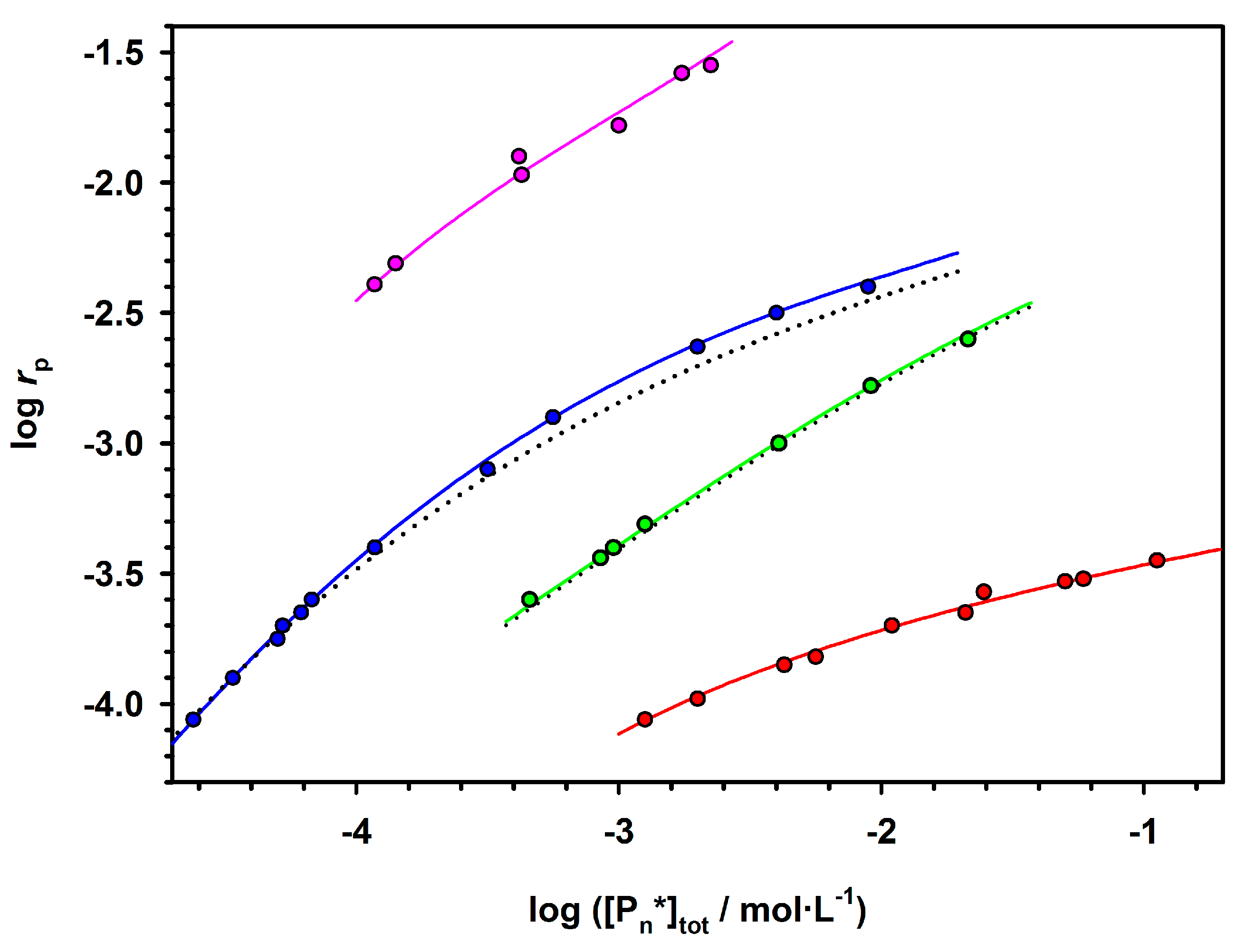 Polymers 09 00646 g003