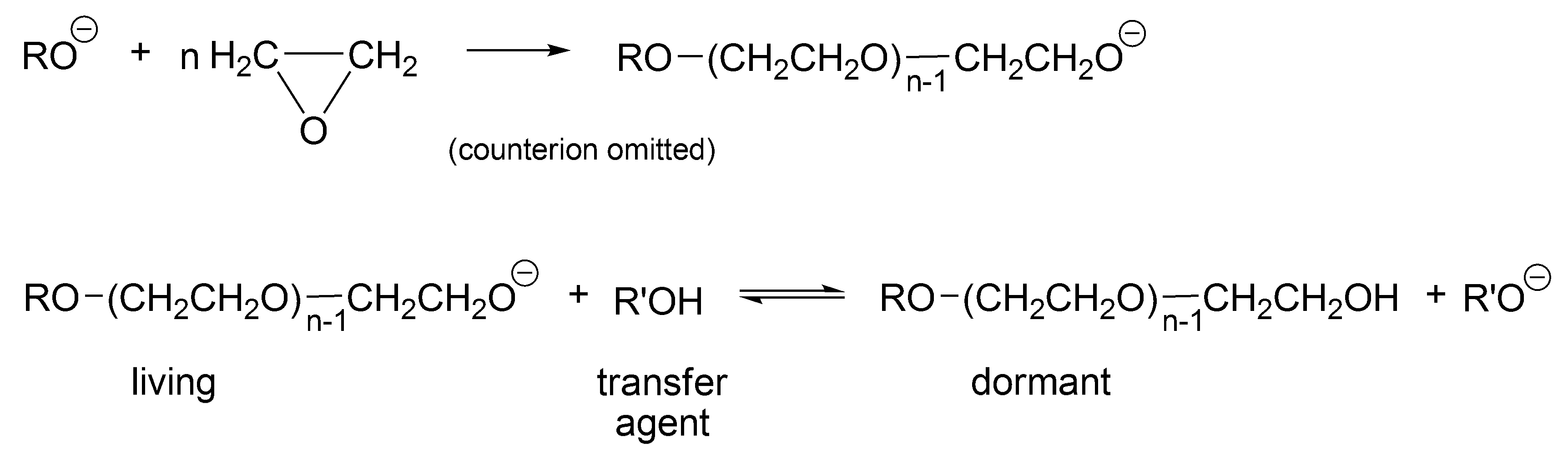 Polymers 09 00646 sch001