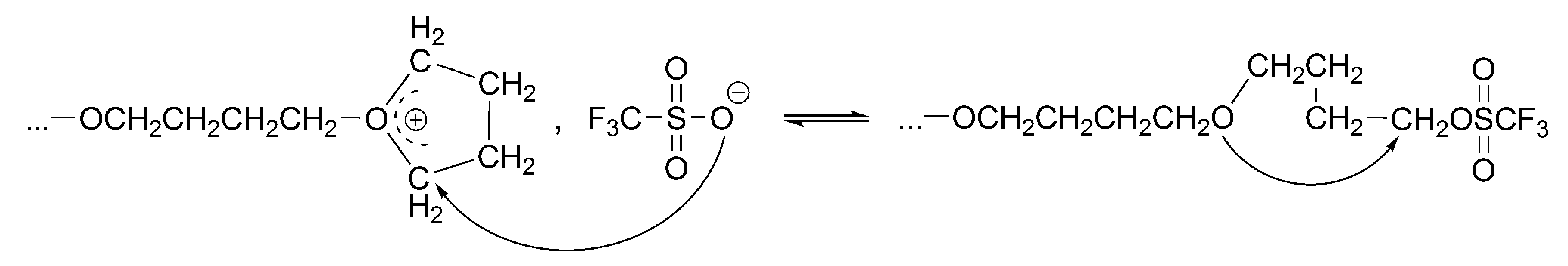 Polymers 09 00646 sch002