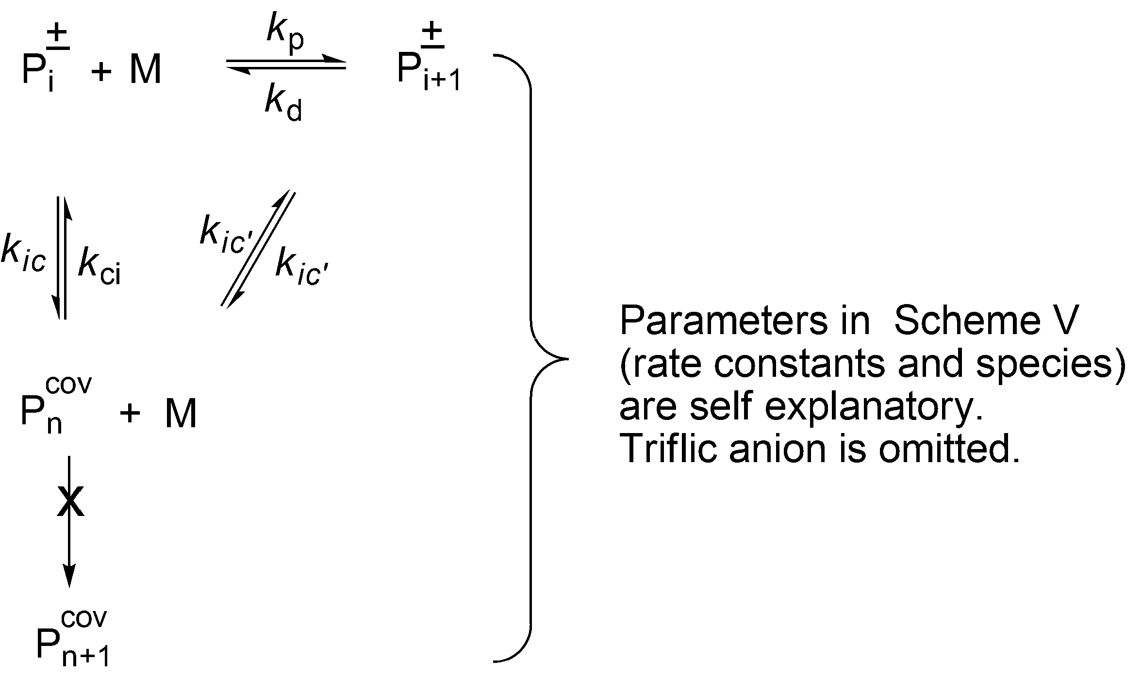Polymers 09 00646 sch005