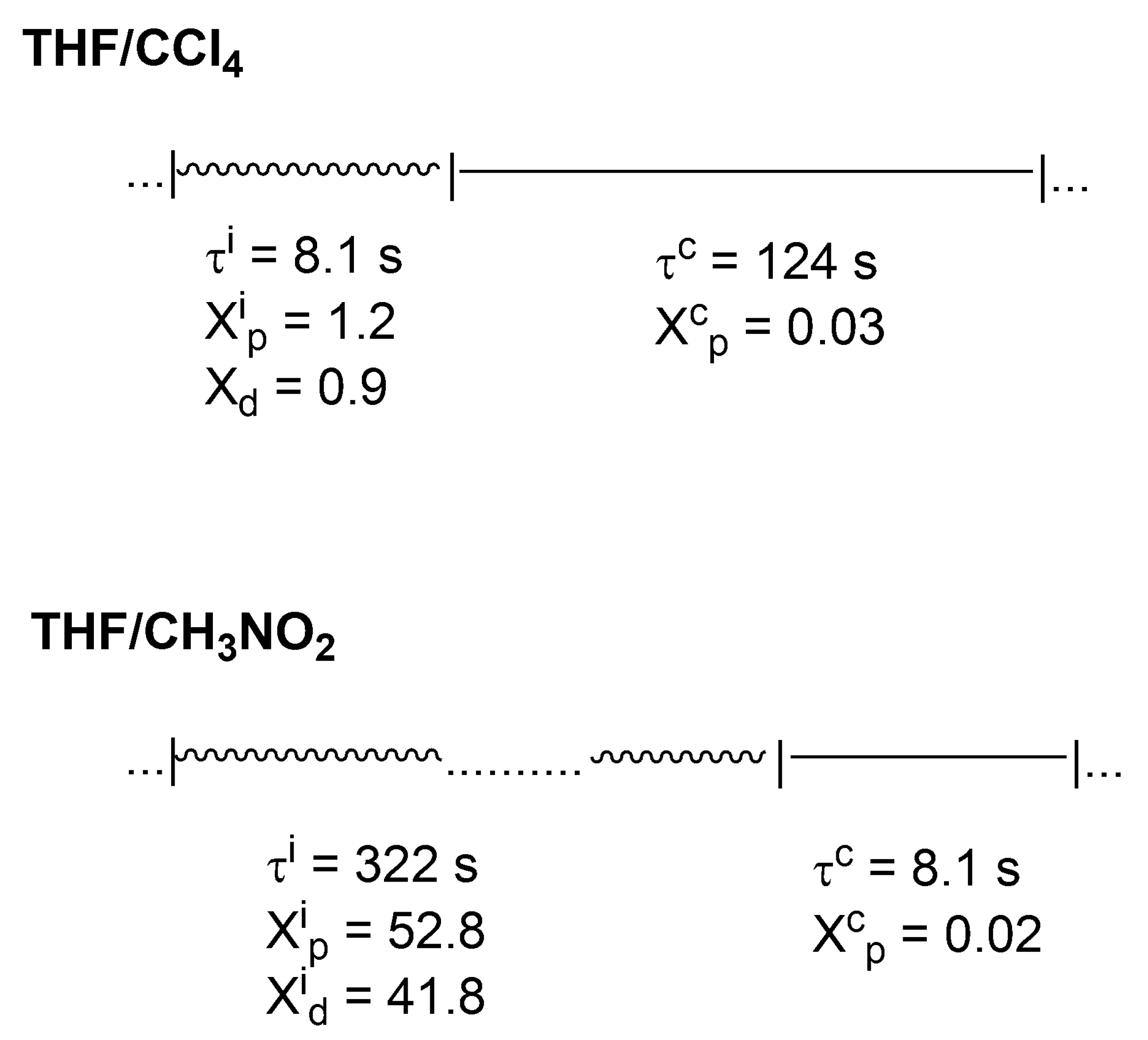 Polymers 09 00646 sch007