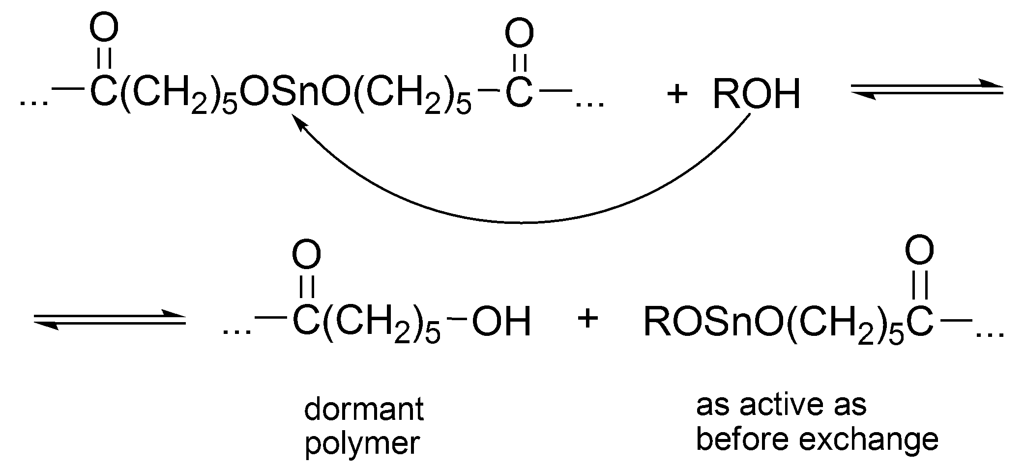 Polymers 09 00646 sch012