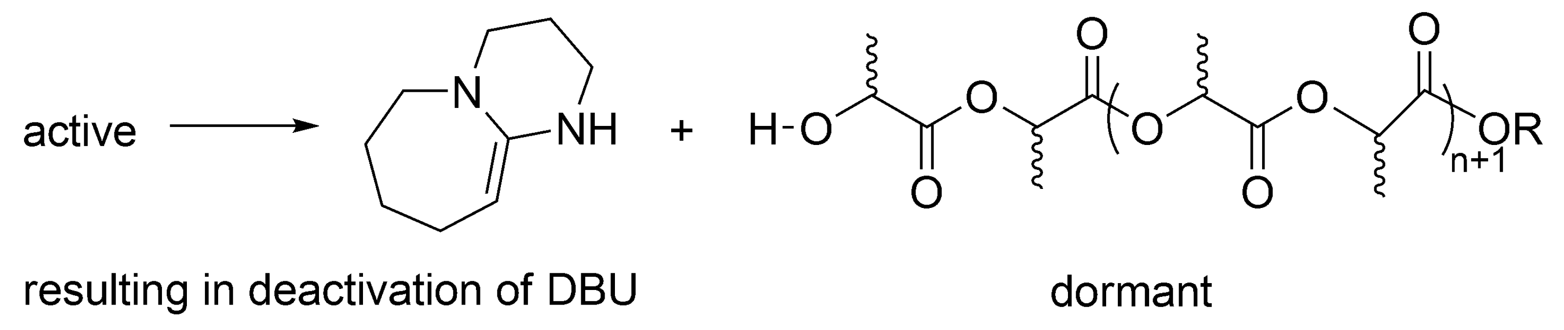 Polymers 09 00646 sch014
